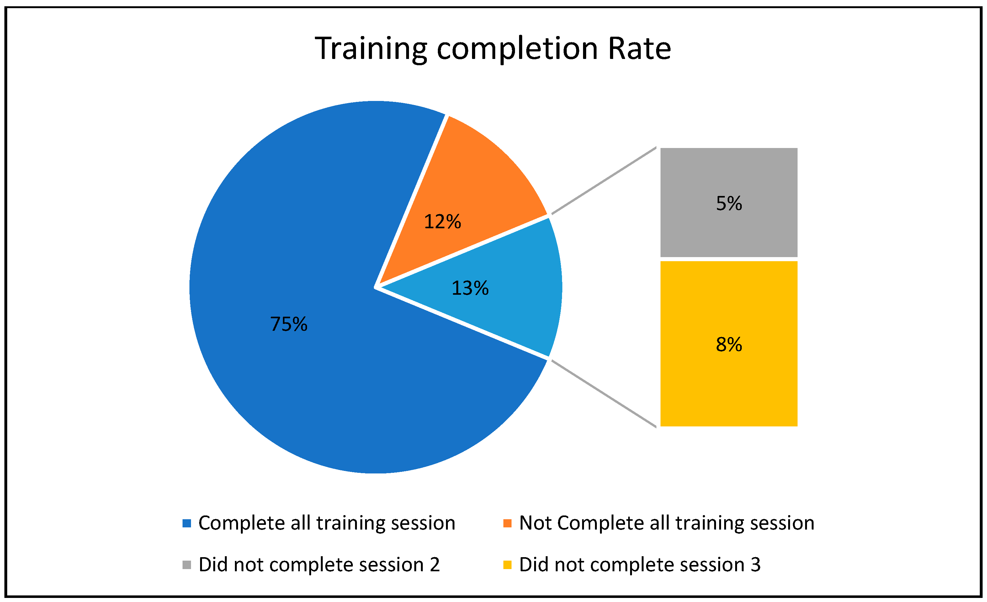 Sustainability 15 05839 g005 Sustainability 15 05839 g005