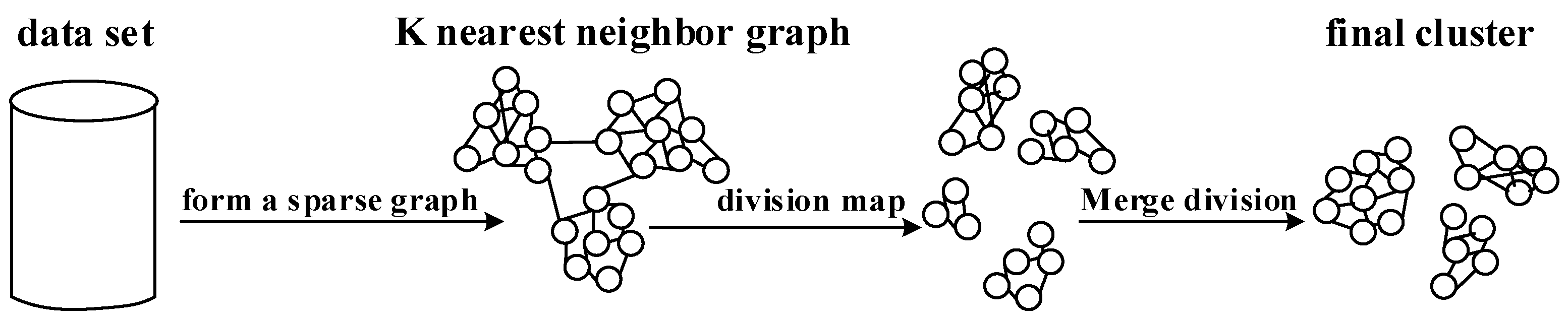 Sustainability 15 05840 g002 Sustainability 15 05840 g002