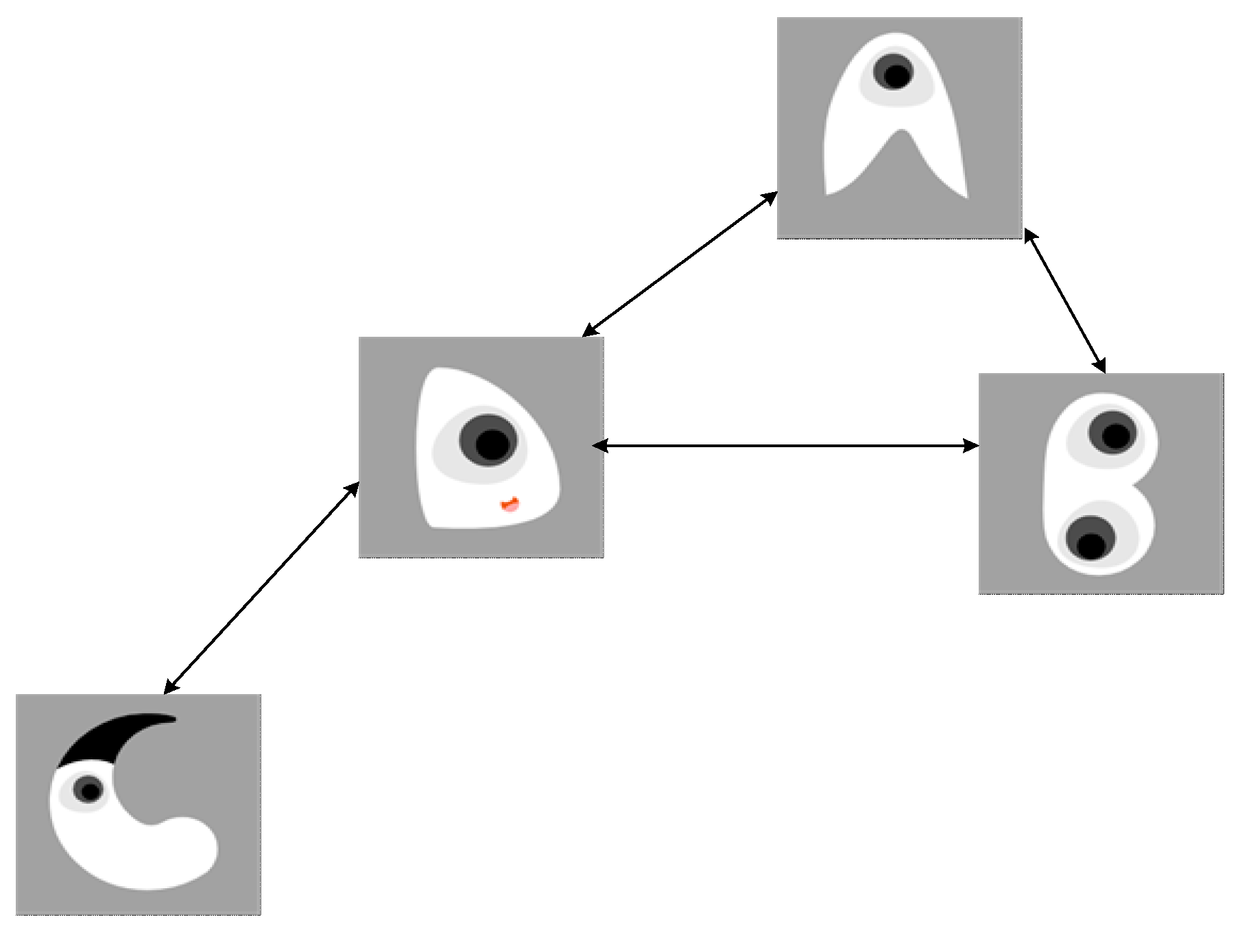 Sustainability 15 05840 g003 Sustainability 15 05840 g003