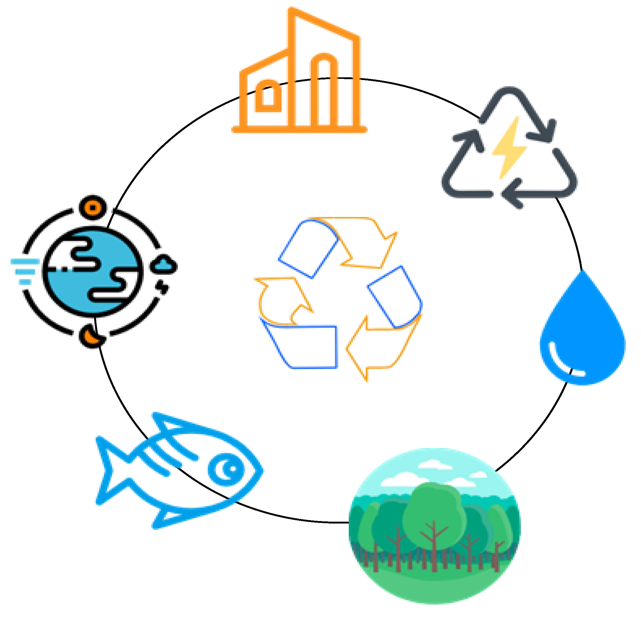 Sustainability 15 05840 g004 Sustainability 15 05840 g004