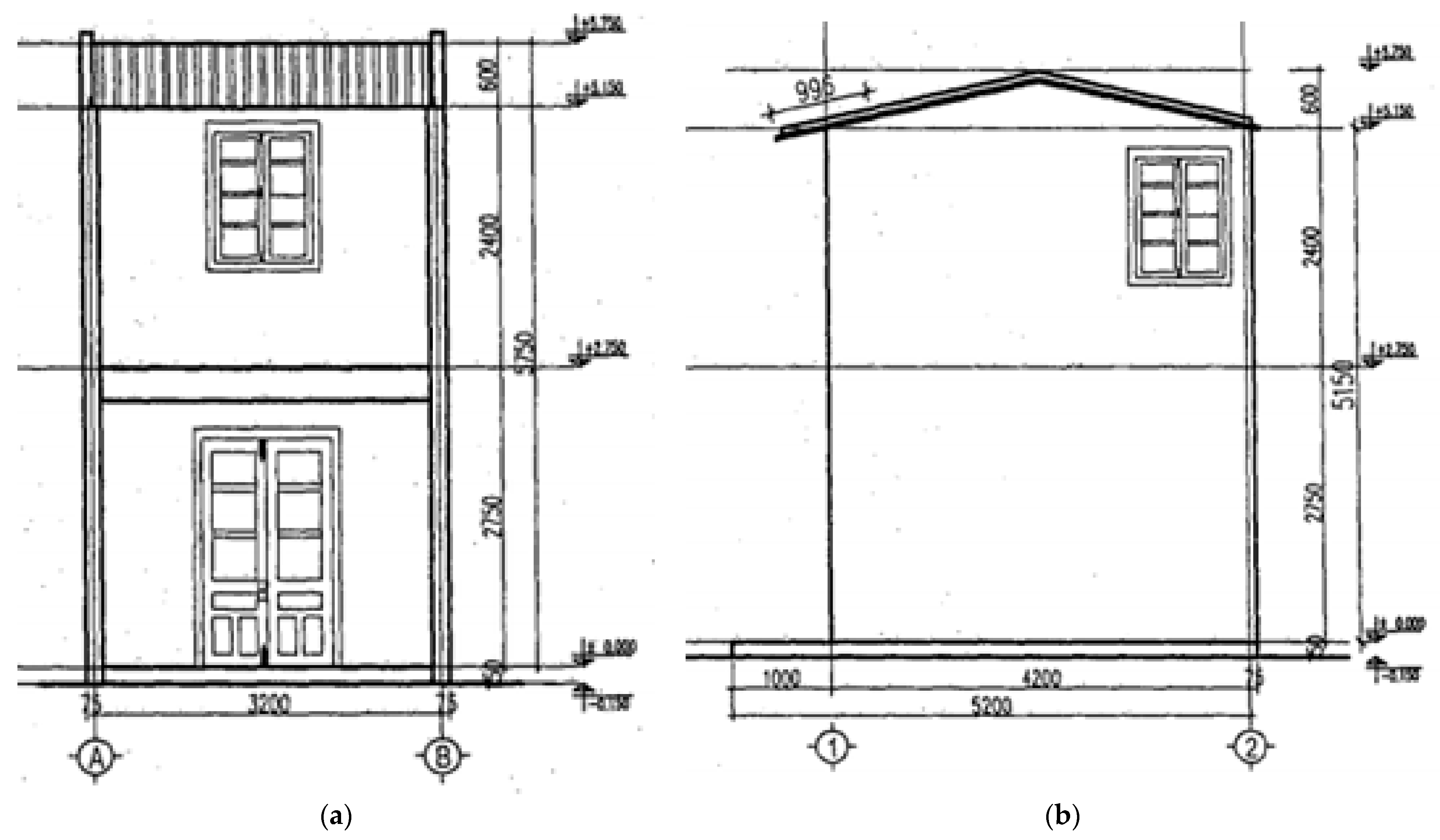 Sustainability 15 05842 g004