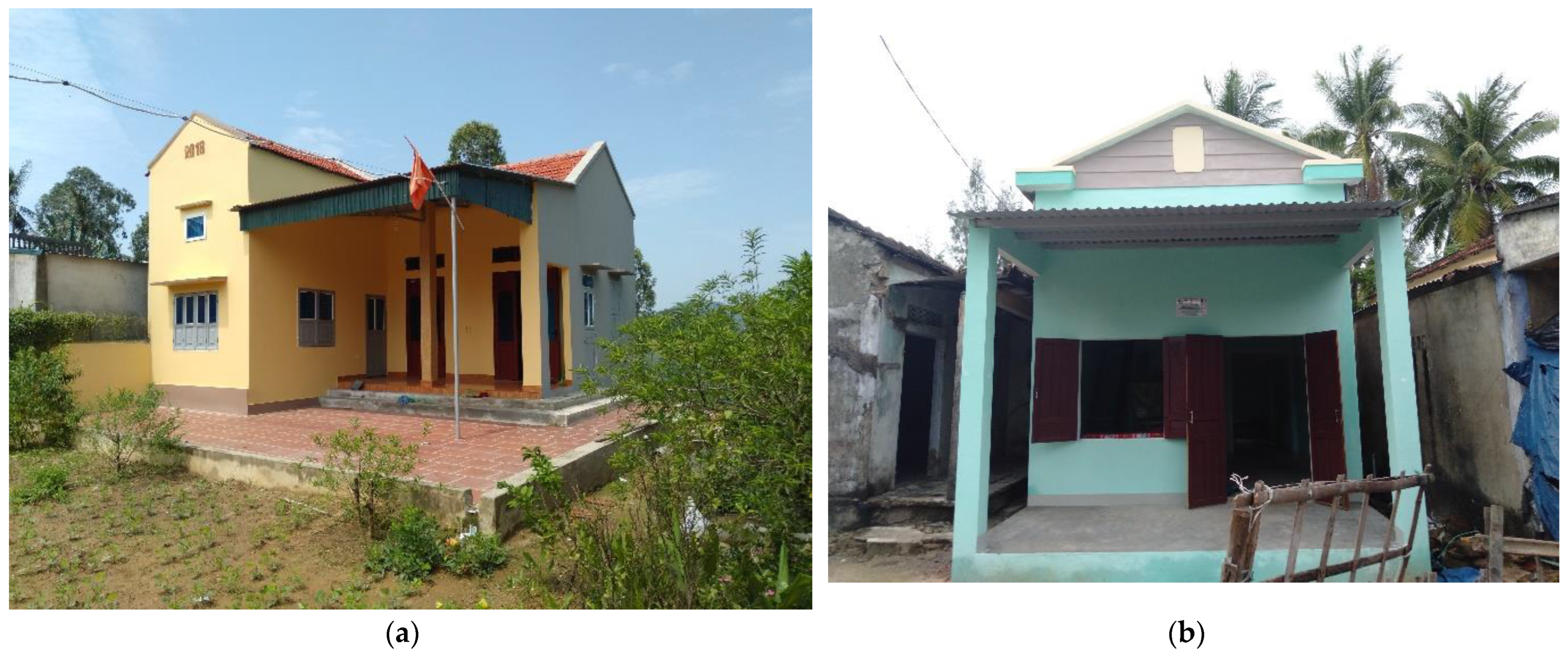 Sustainability 15 05842 g005a