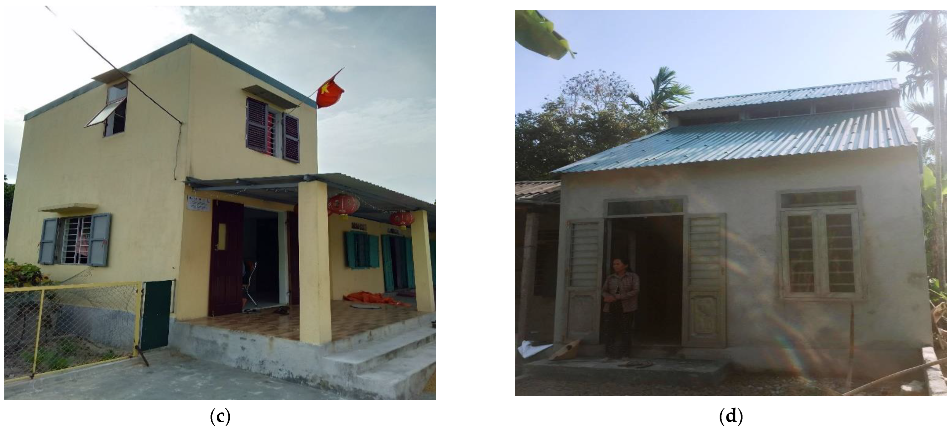 Sustainability 15 05842 g005b