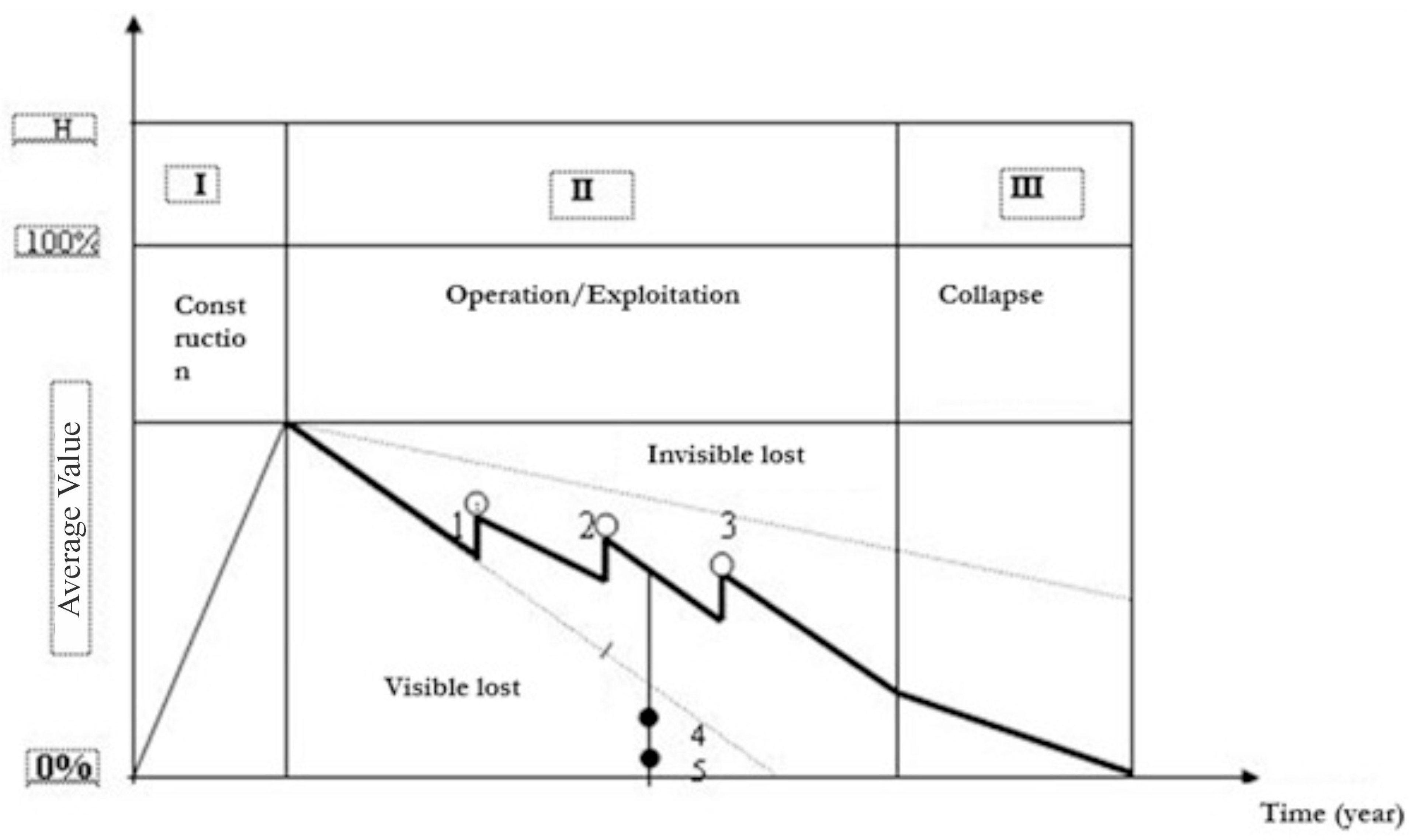 Sustainability 15 05842 g007