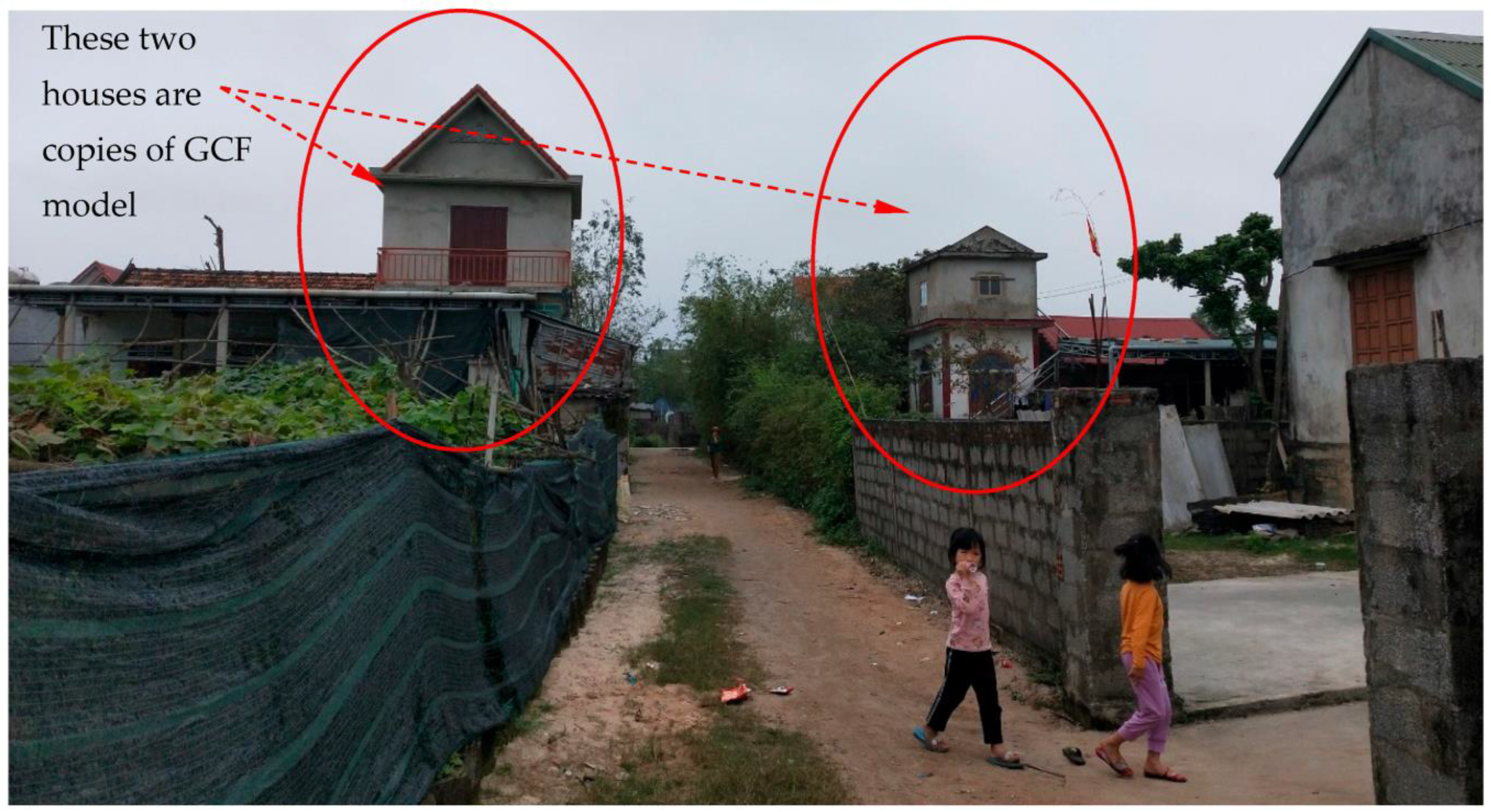 Sustainability 15 05842 g008