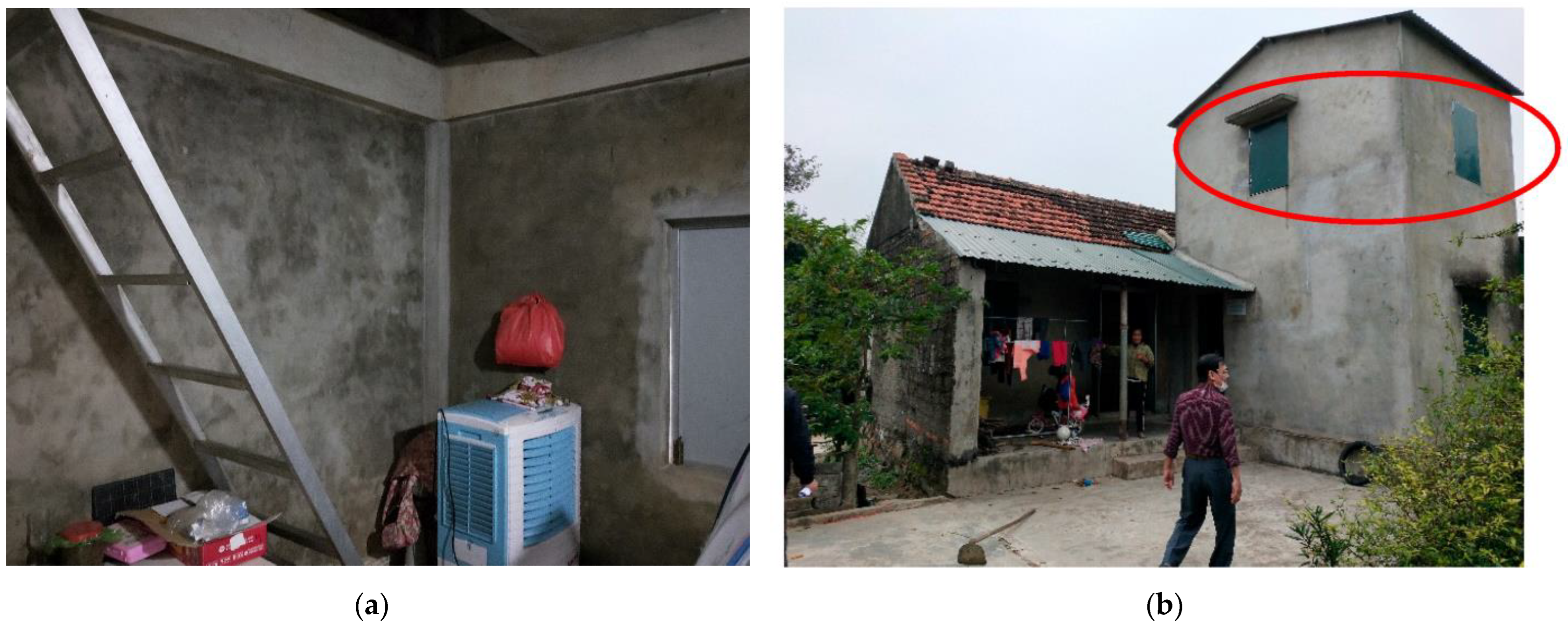 Sustainability 15 05842 g009