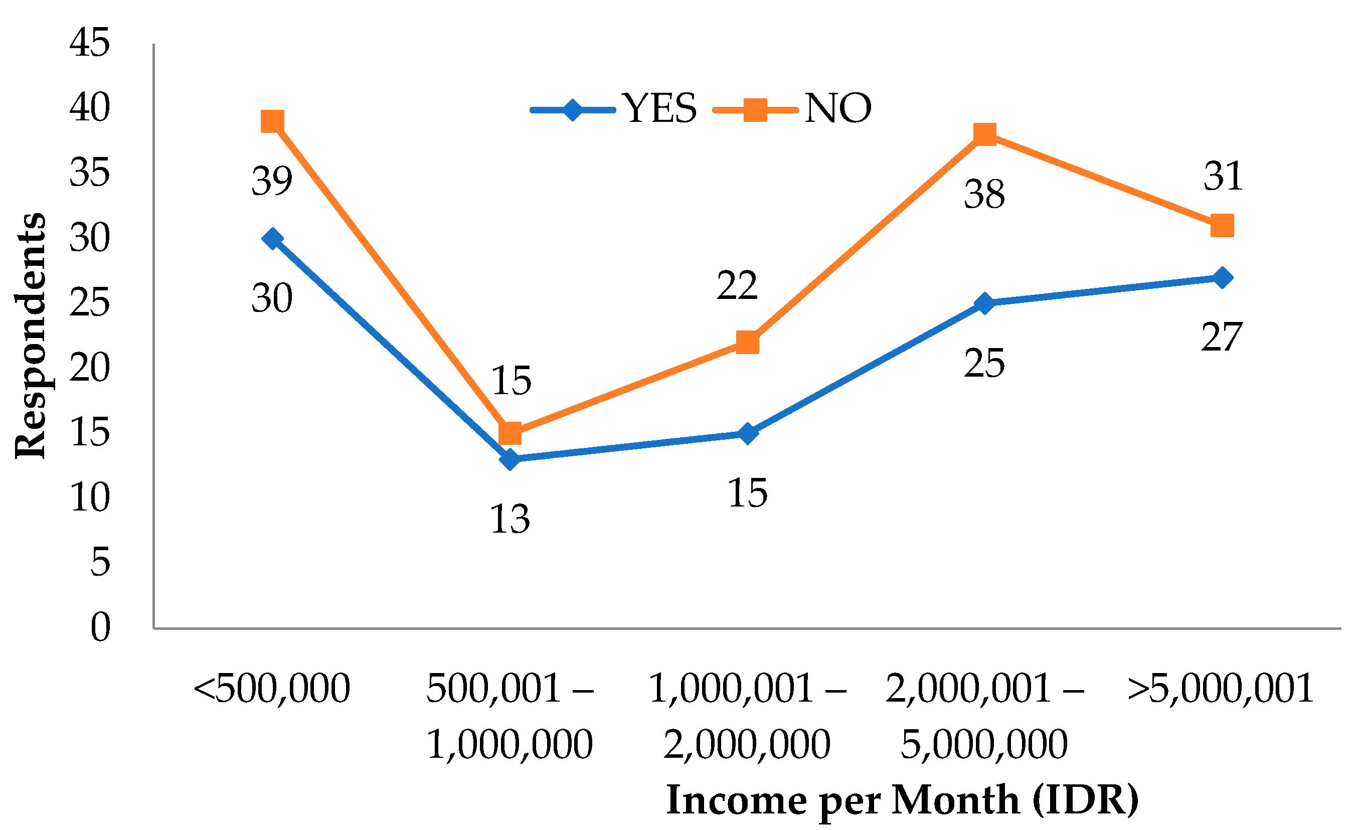 Sustainability 15 05843 g001 Sustainability 15 05843 g001
