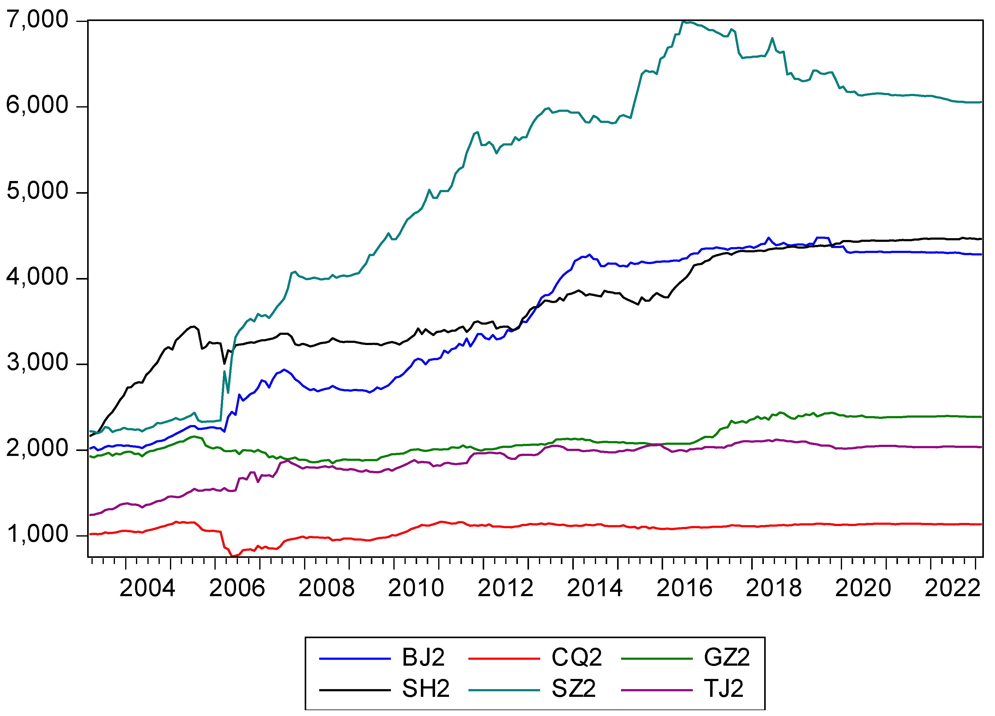 Sustainability 15 05850 g003 Sustainability 15 05850 g003