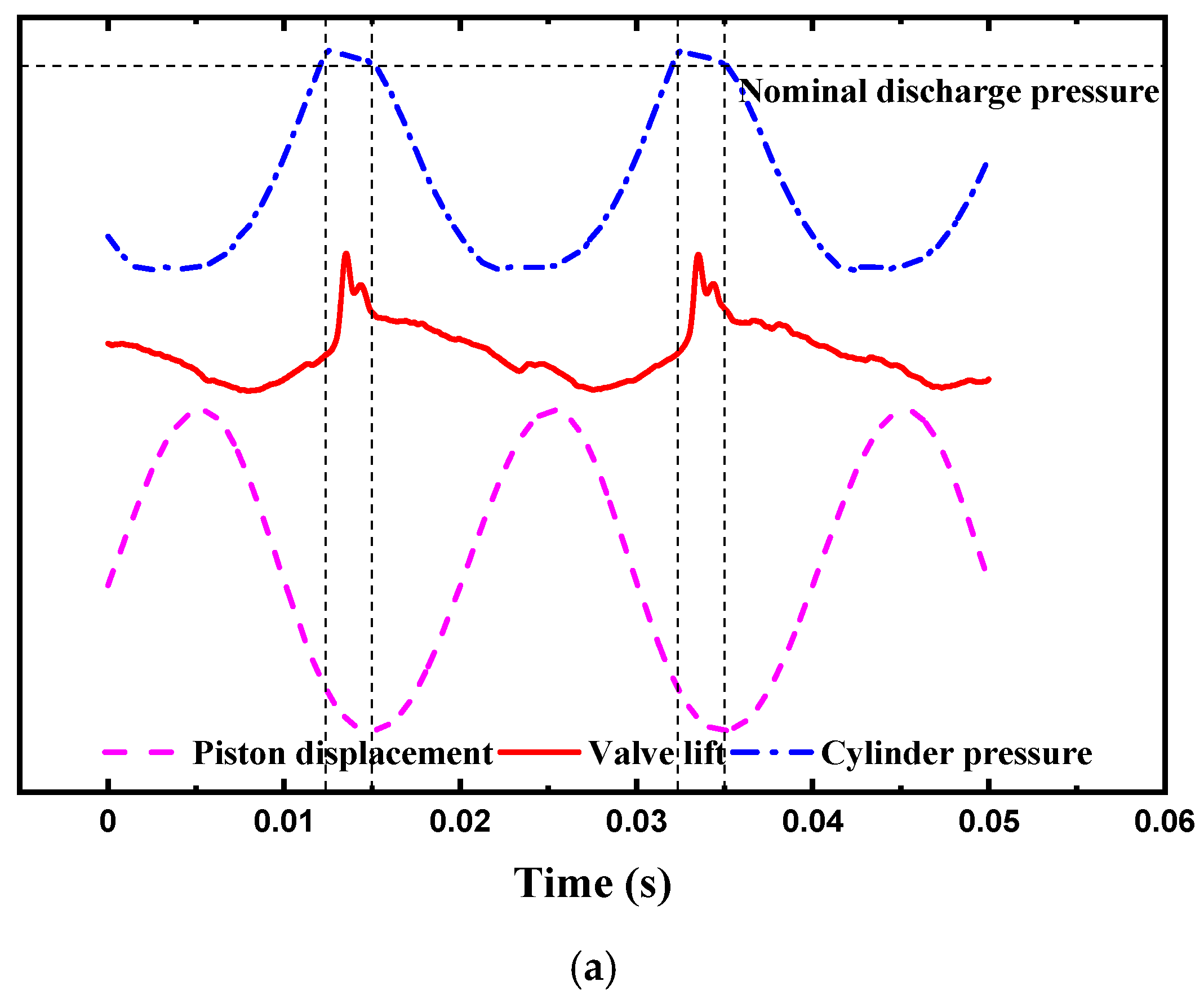 Sustainability 15 05853 g010a Sustainability 15 05853 g010a