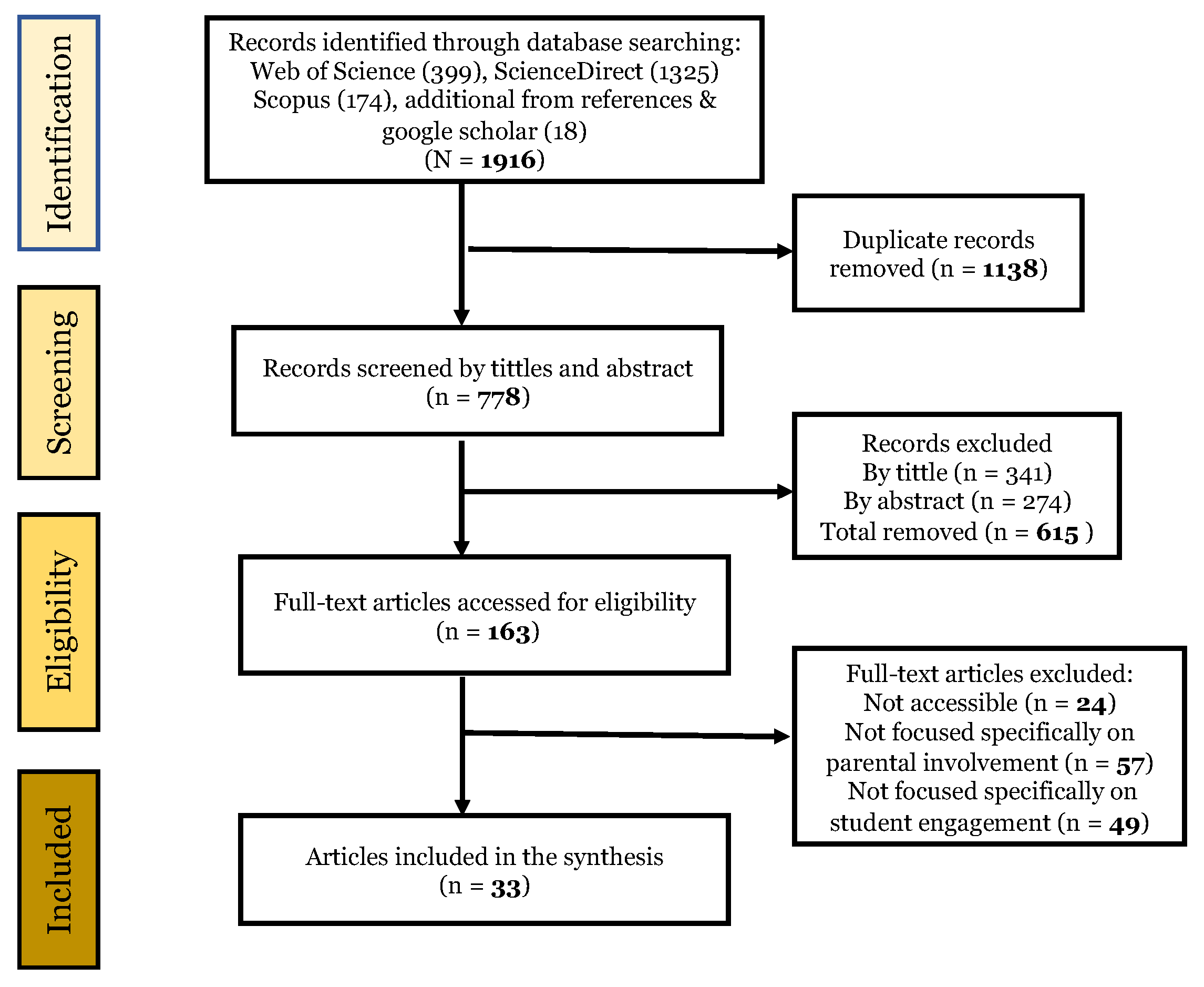 Sustainability 15 05859 g001