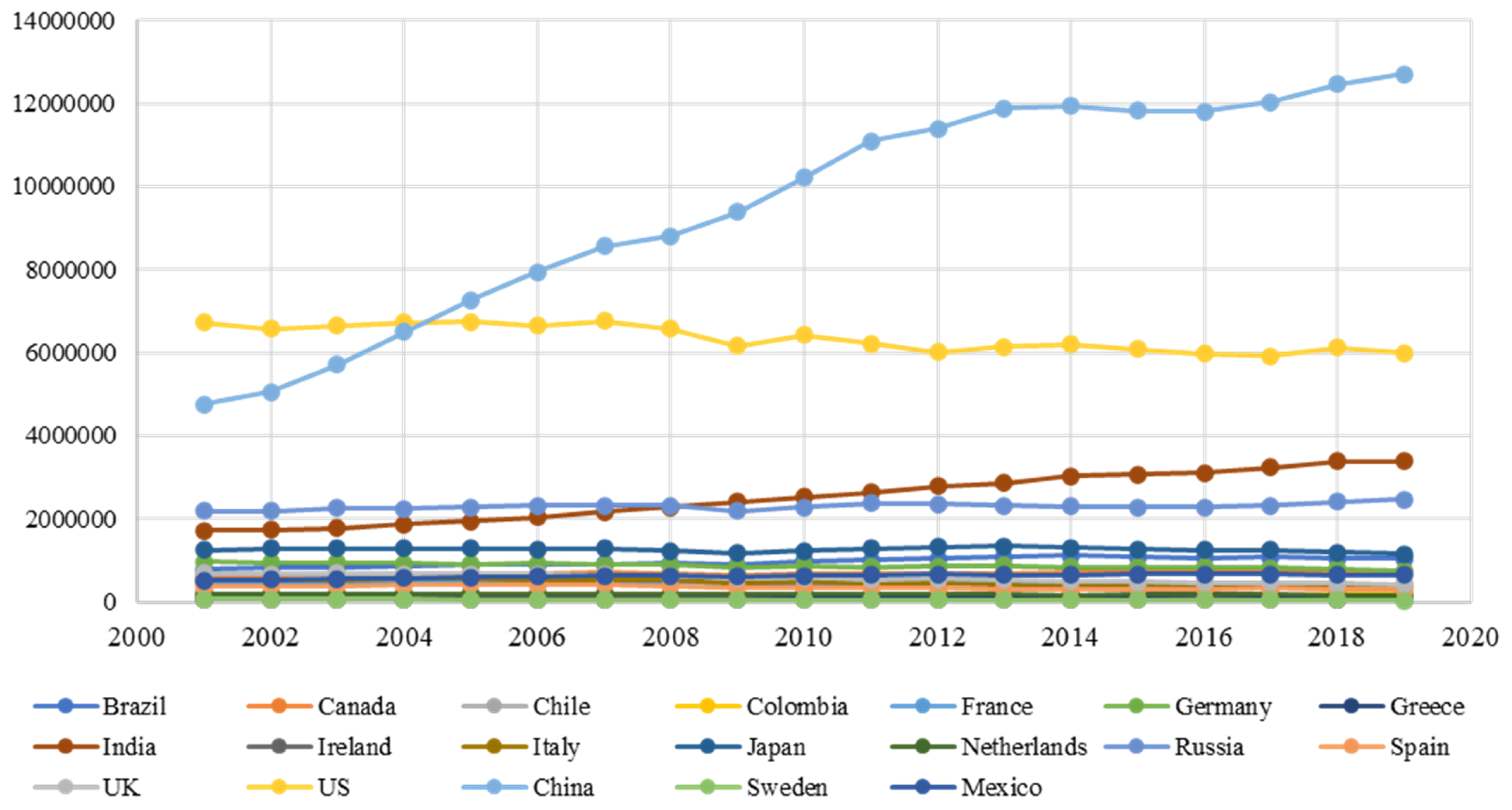 Sustainability 15 05860 g001