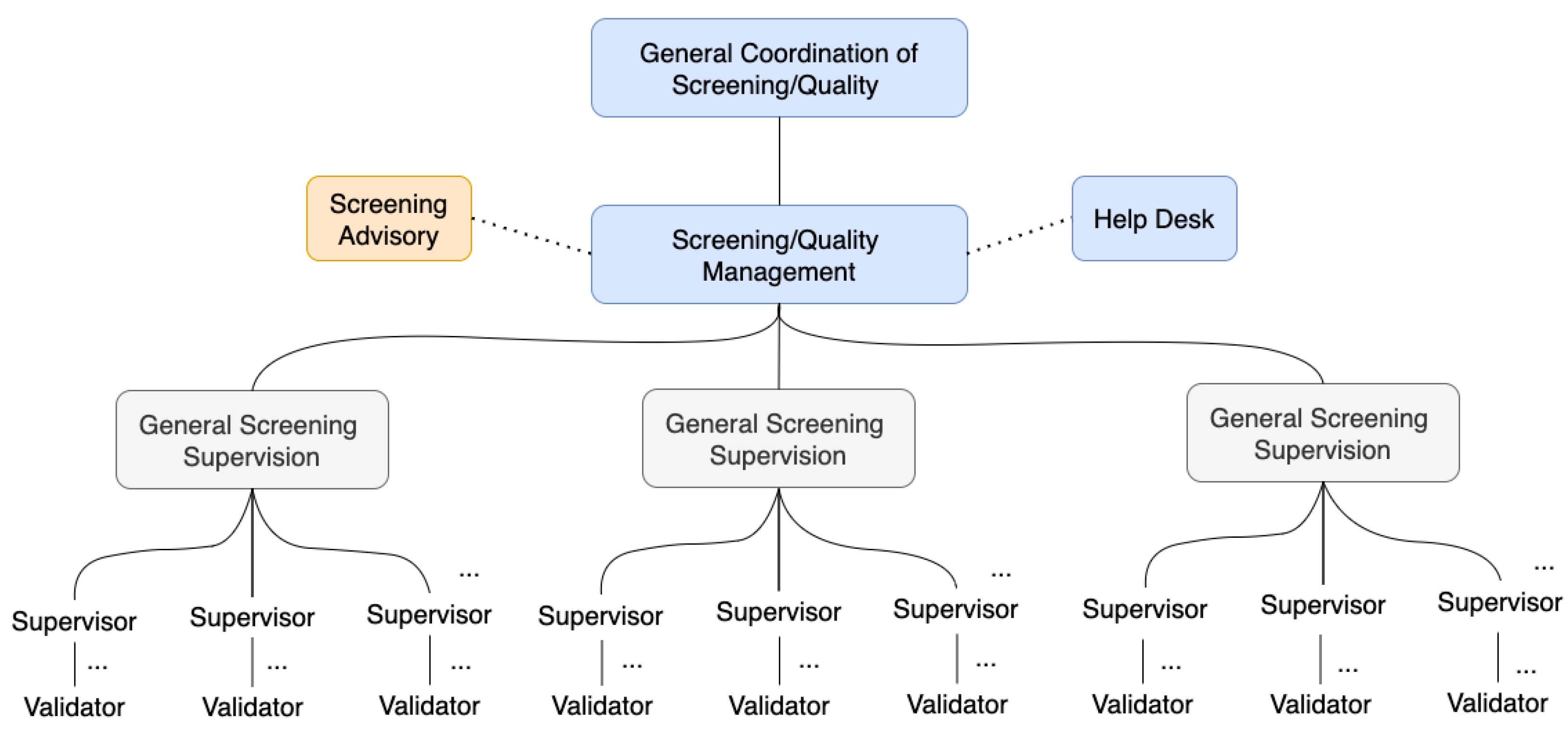 Sustainability 15 05861 g003