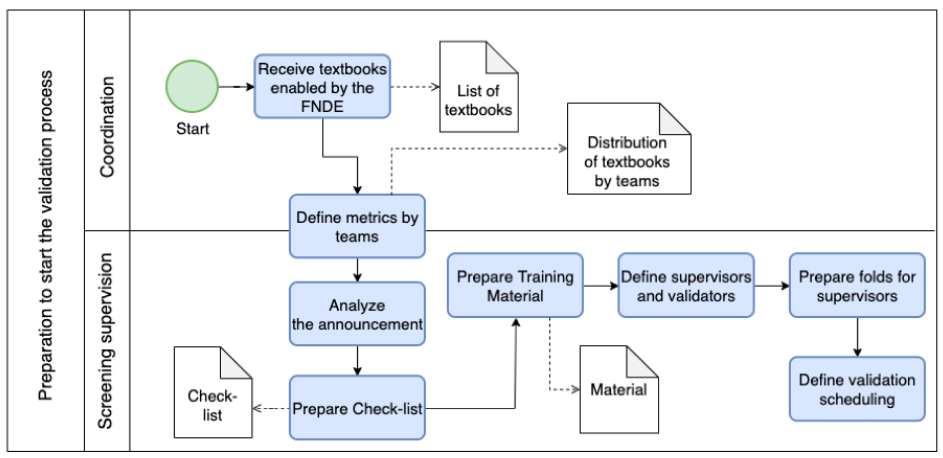 Sustainability 15 05861 g004