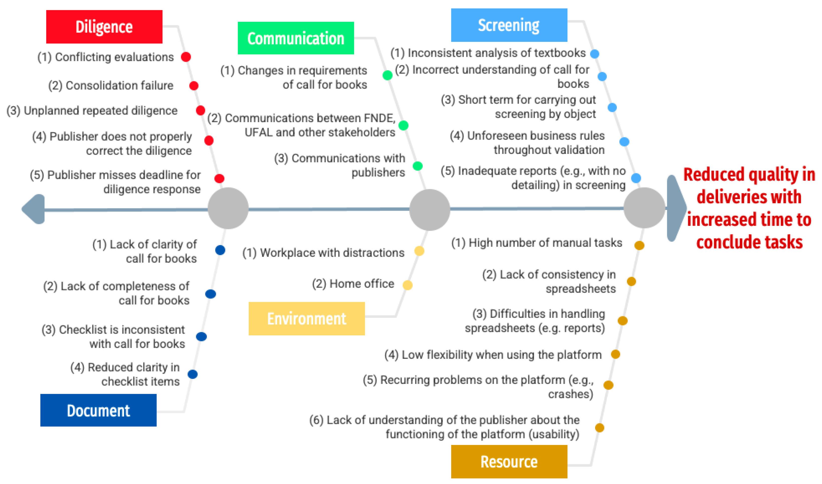 Sustainability 15 05861 g006