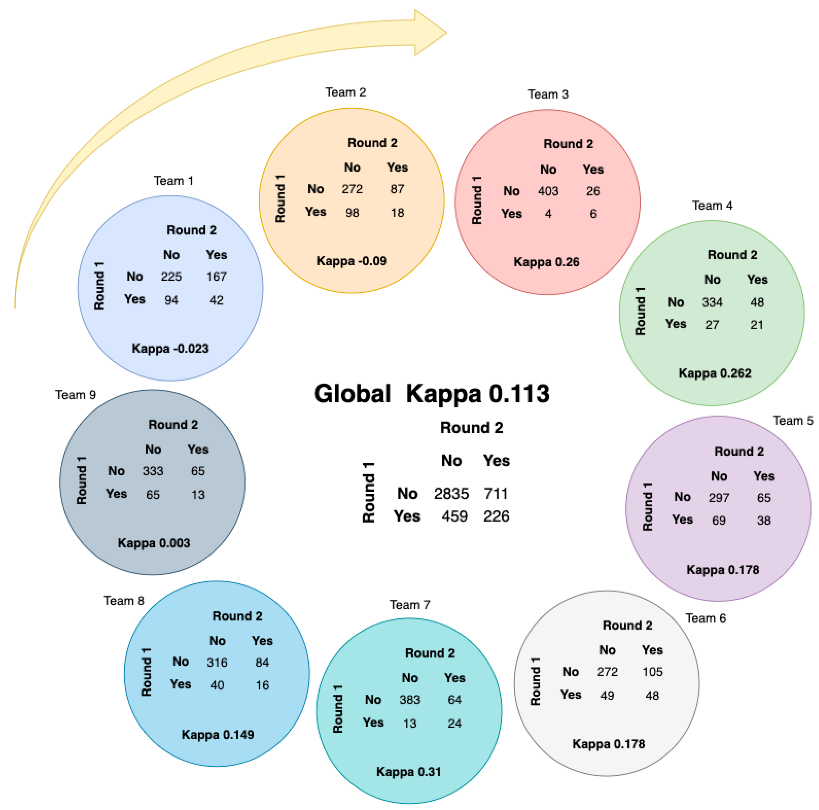 Sustainability 15 05861 g007