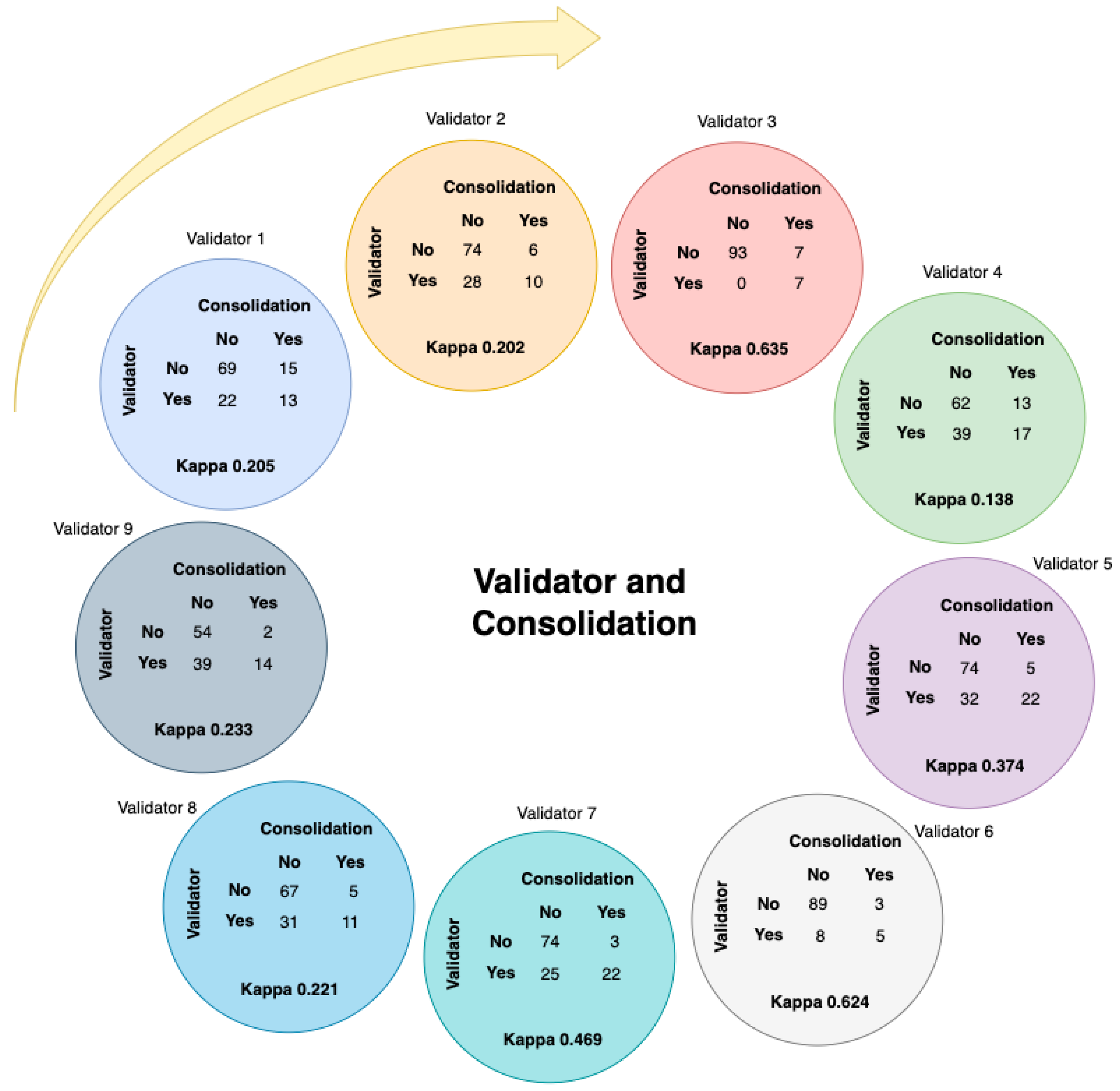 Sustainability 15 05861 g008
