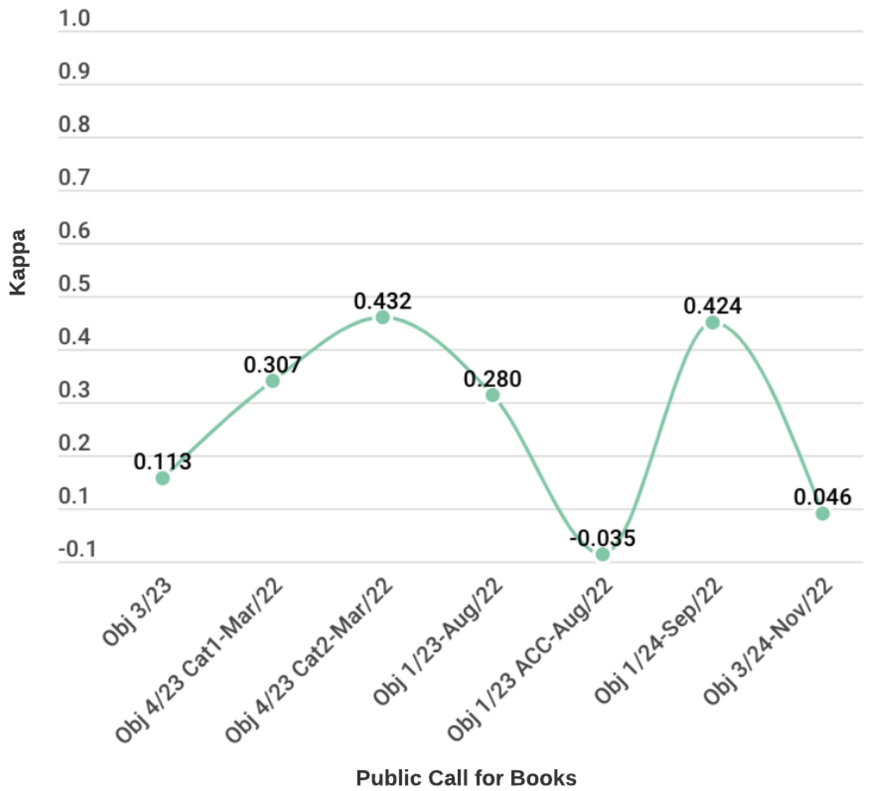 Sustainability 15 05861 g009