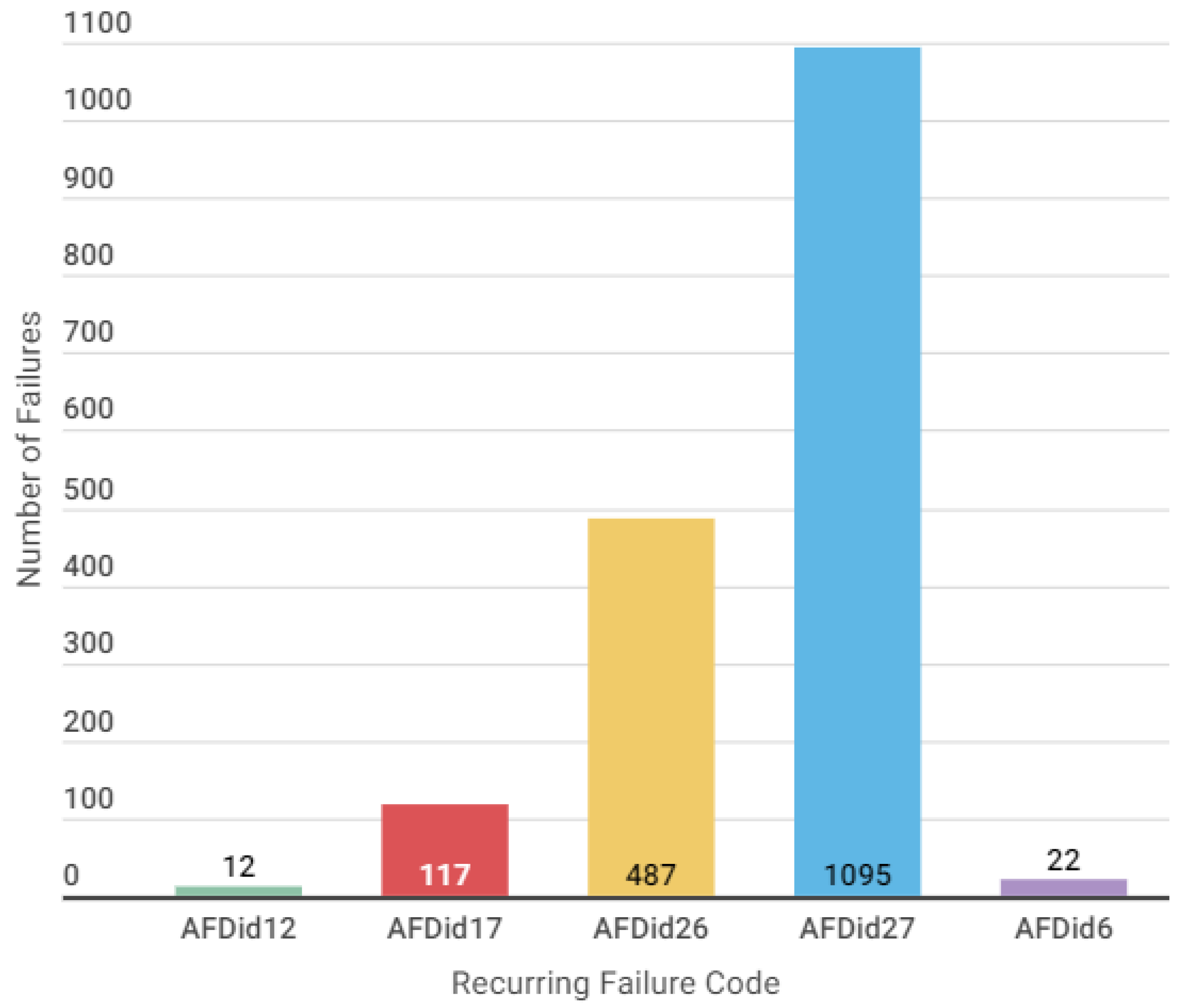 Sustainability 15 05861 g010