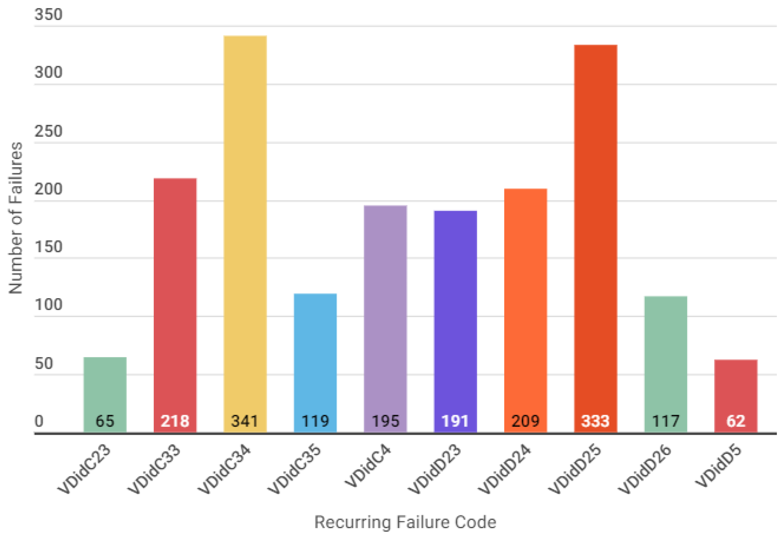 Sustainability 15 05861 g012