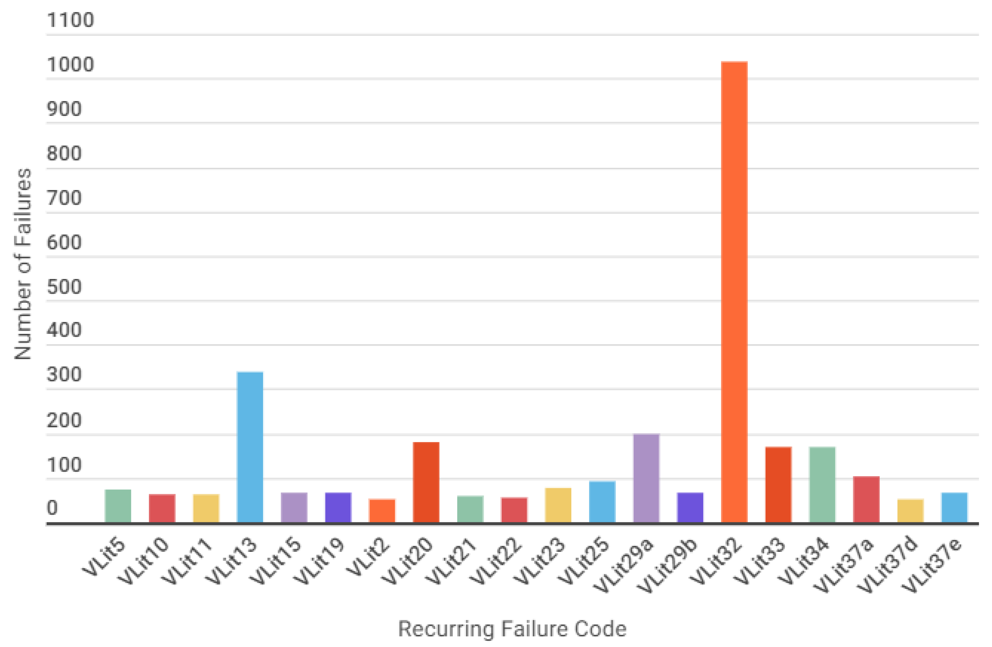 Sustainability 15 05861 g013