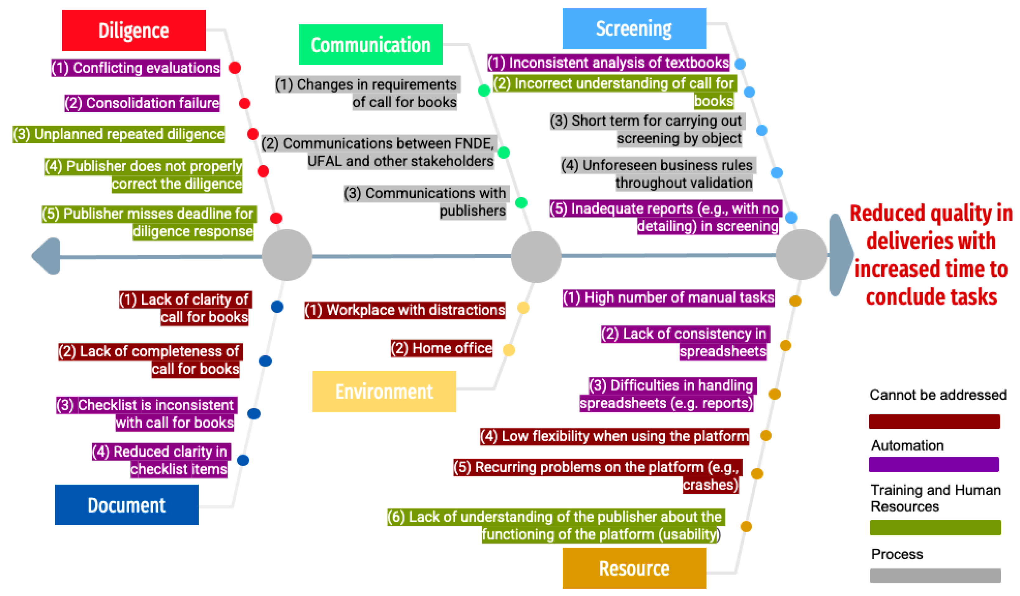 Sustainability 15 05861 g014