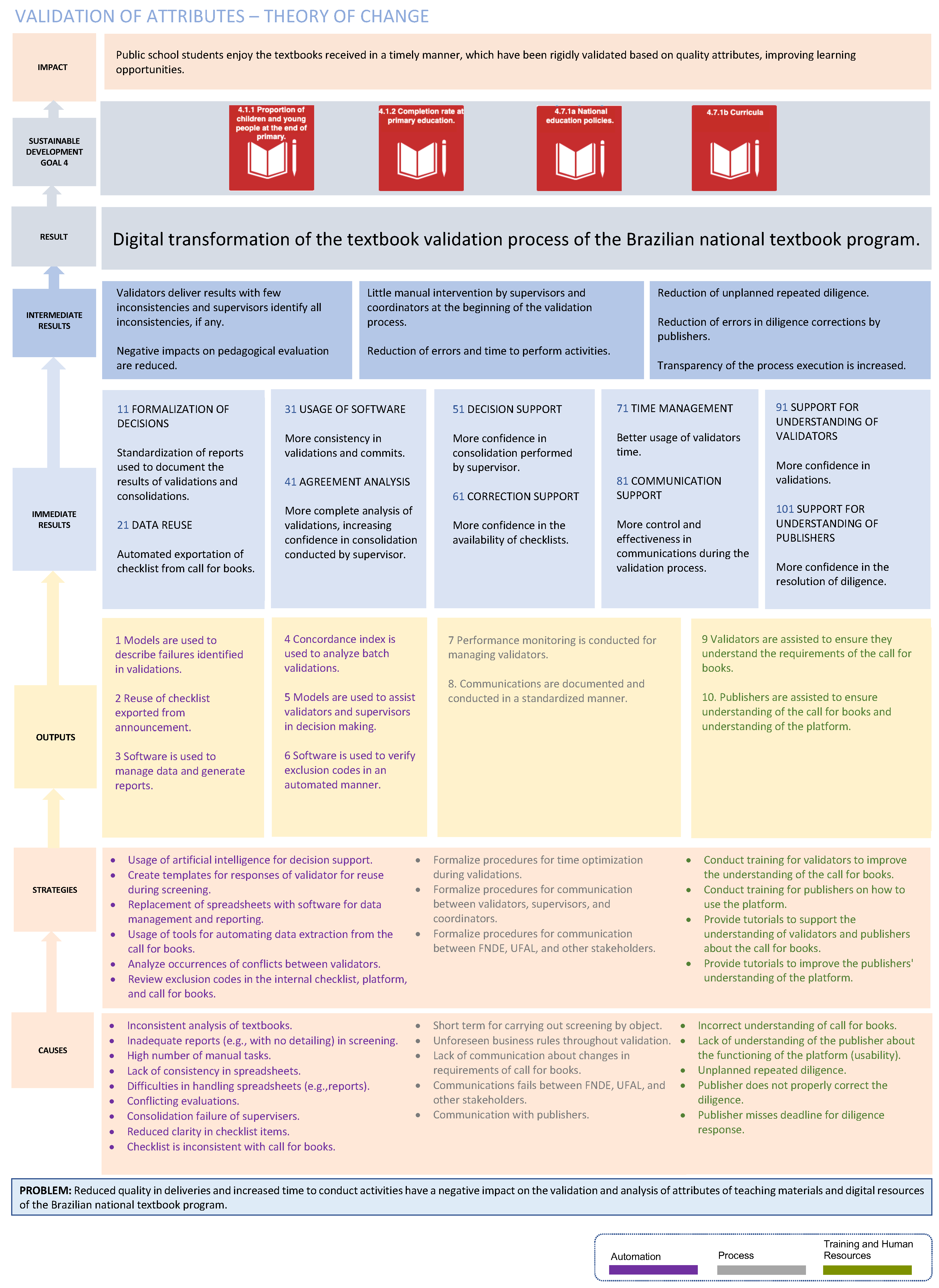 Sustainability 15 05861 g015