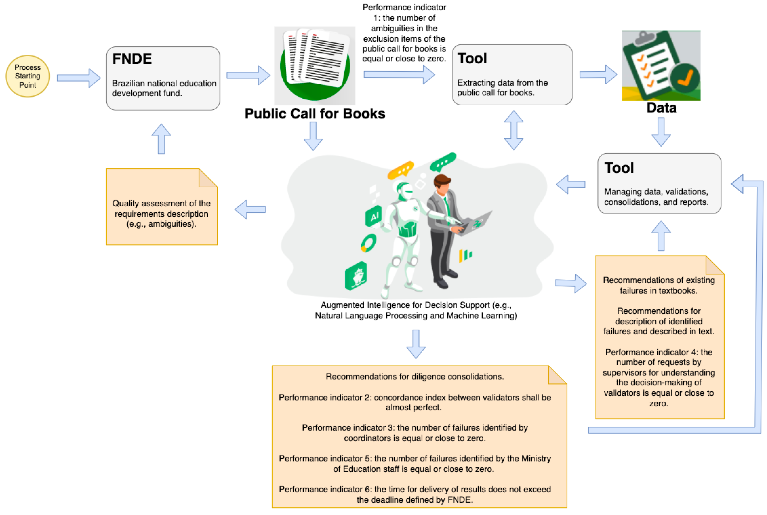 Sustainability 15 05861 g017