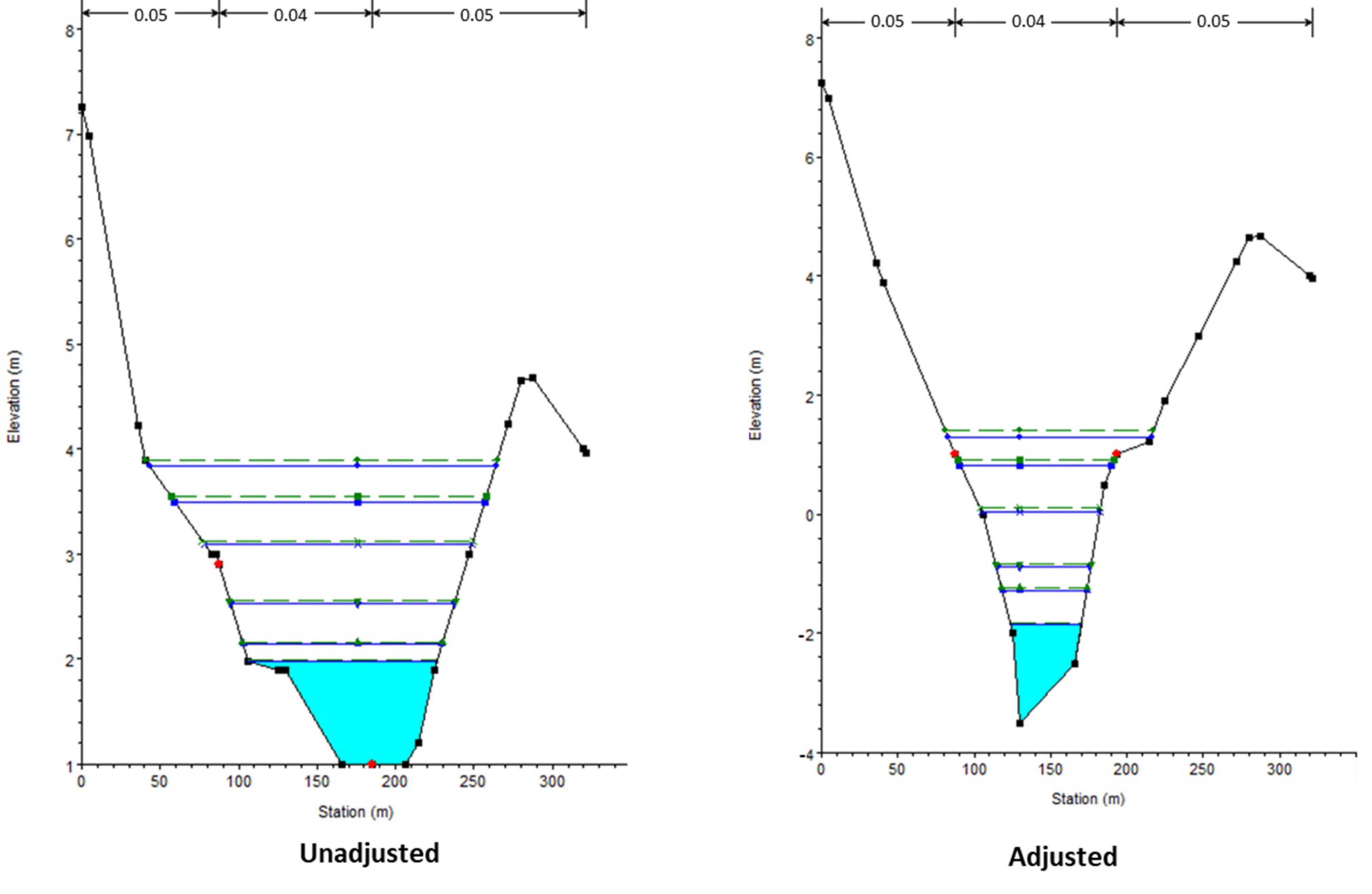 Sustainability 15 05862 g004