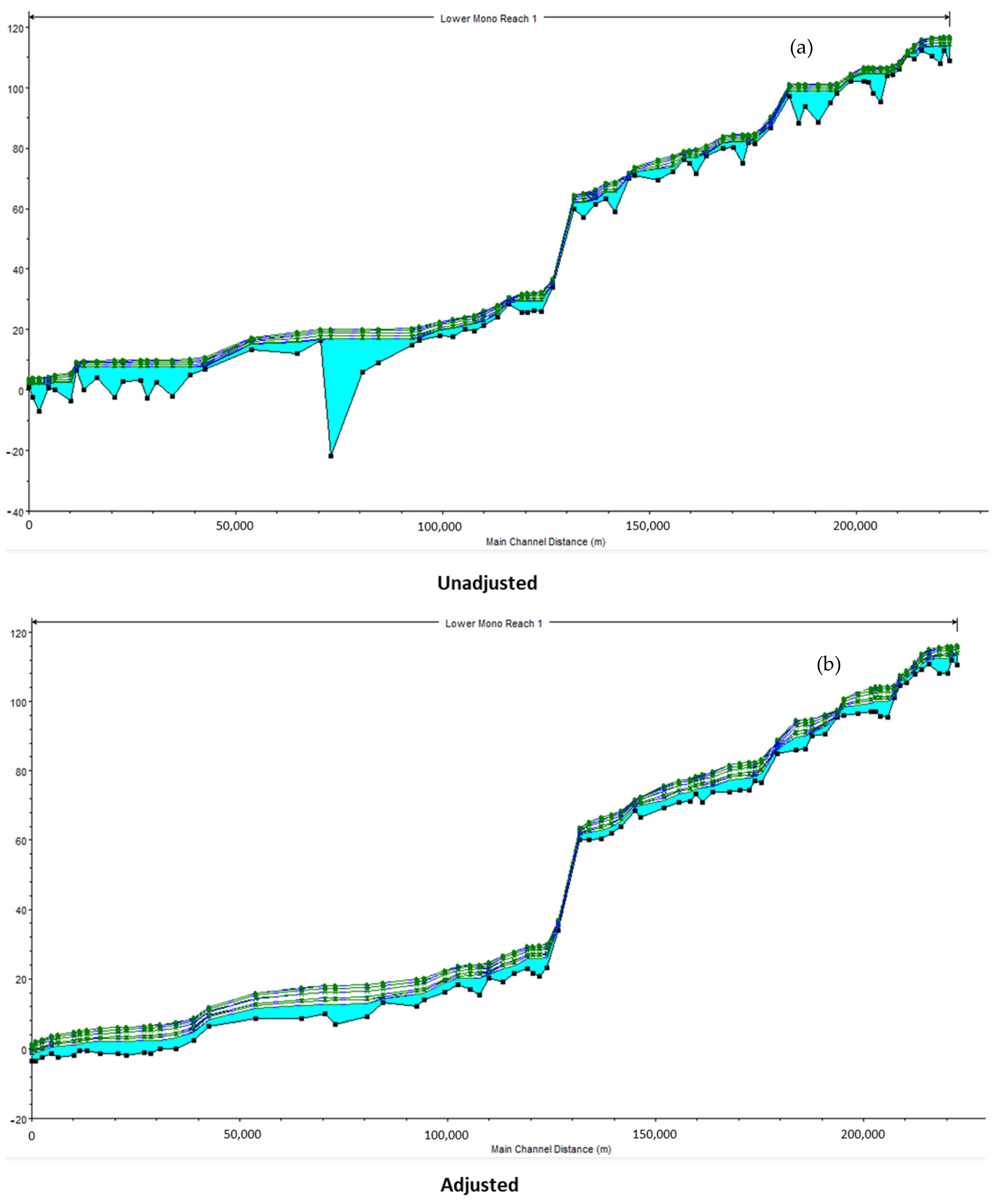 Sustainability 15 05862 g005