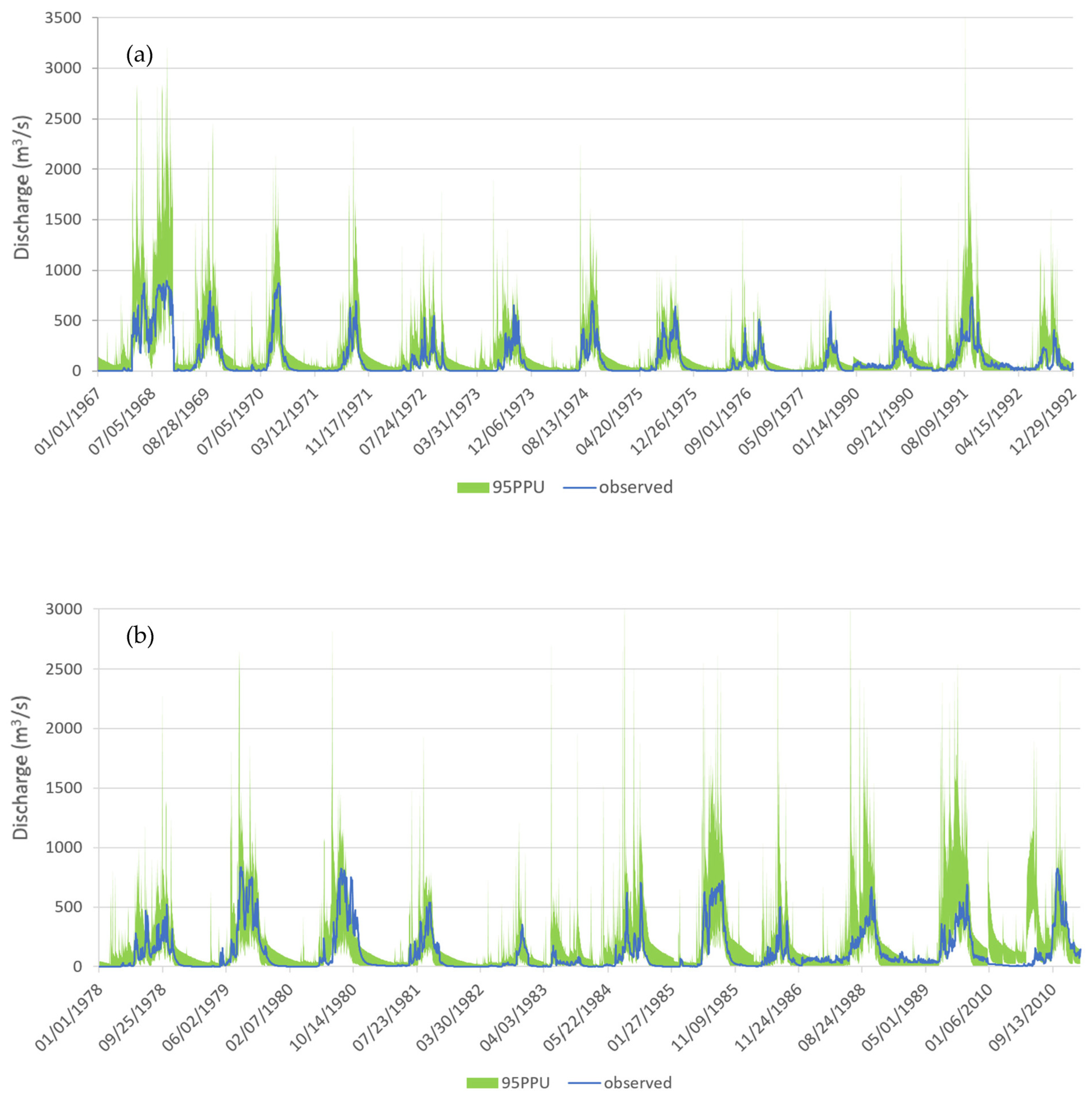 Sustainability 15 05862 g011