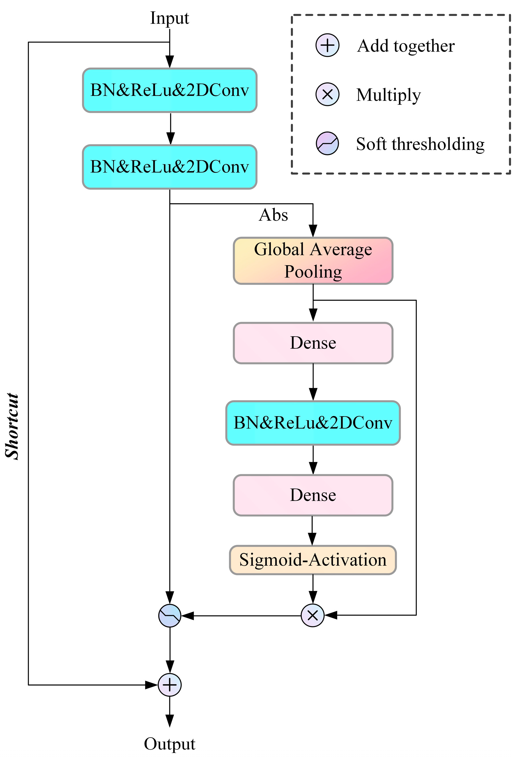 Sustainability 15 05871 g002