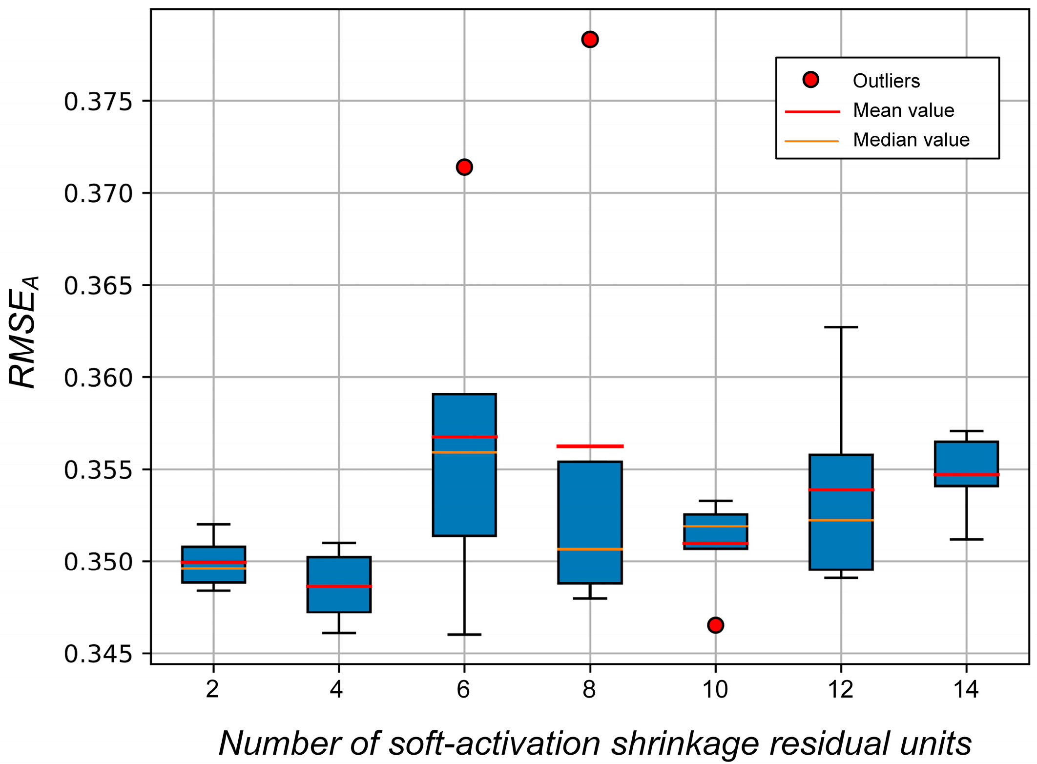 Sustainability 15 05871 g010