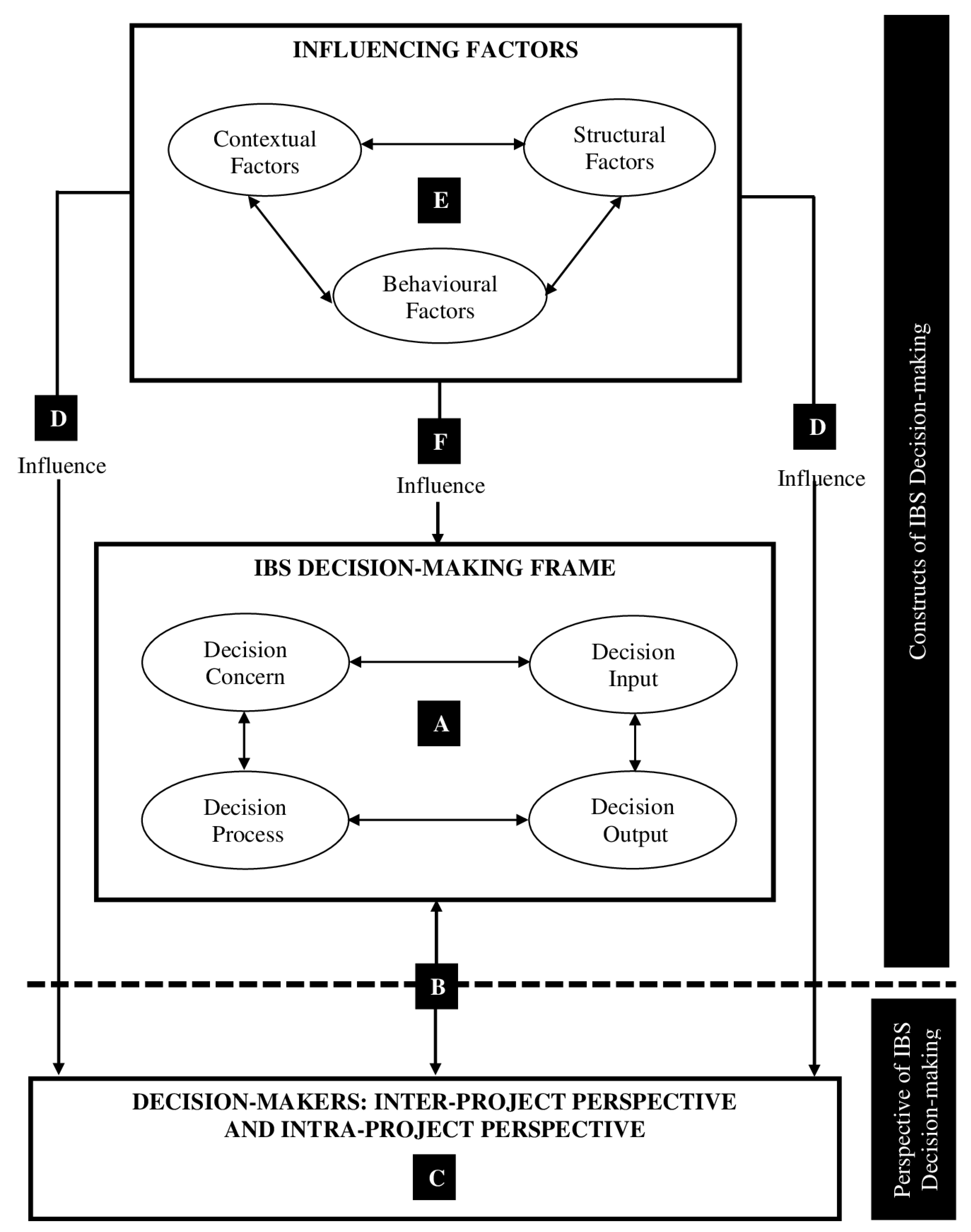 Sustainability 15 05872 g004