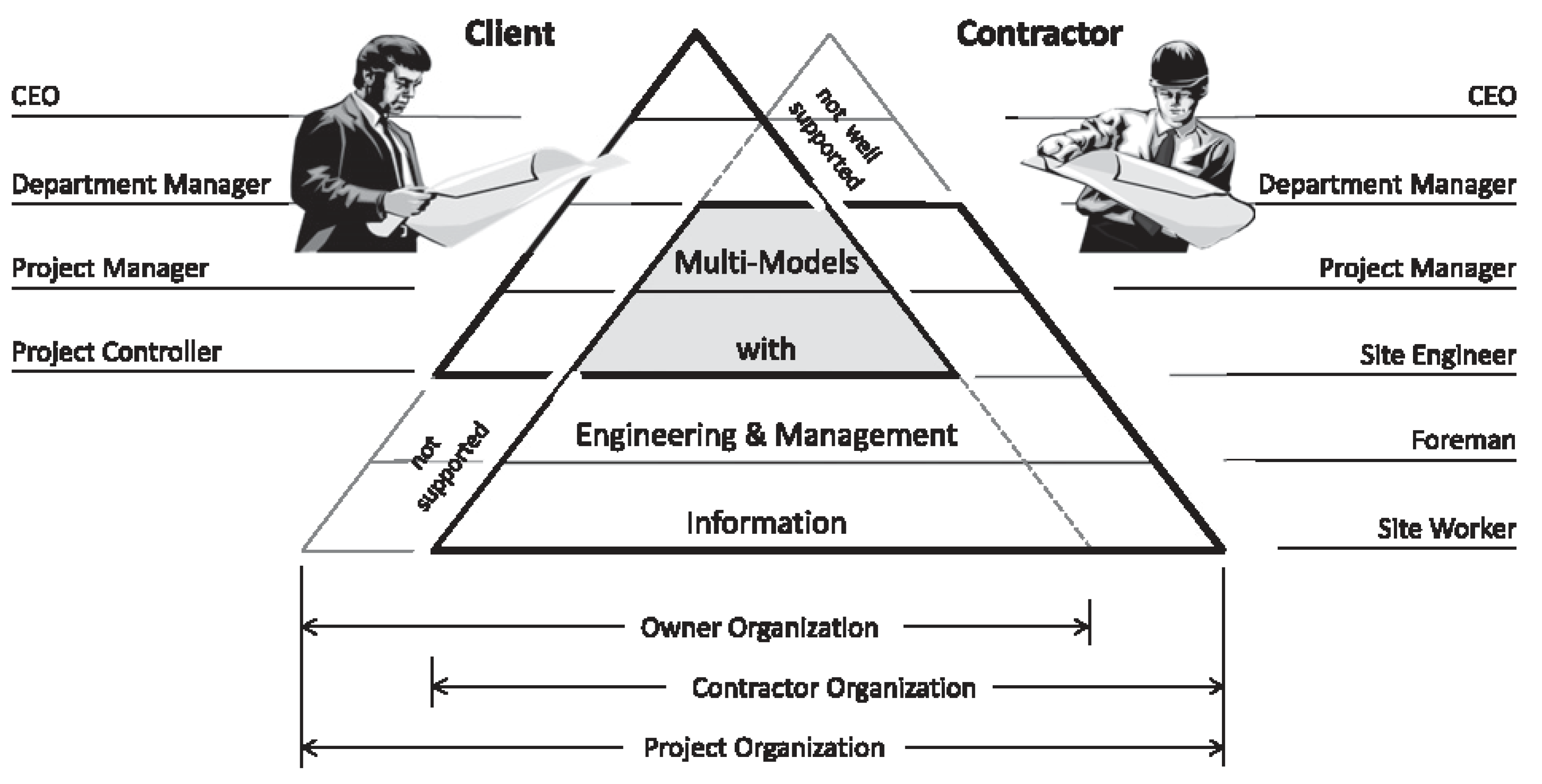 Sustainability 15 05872 g007