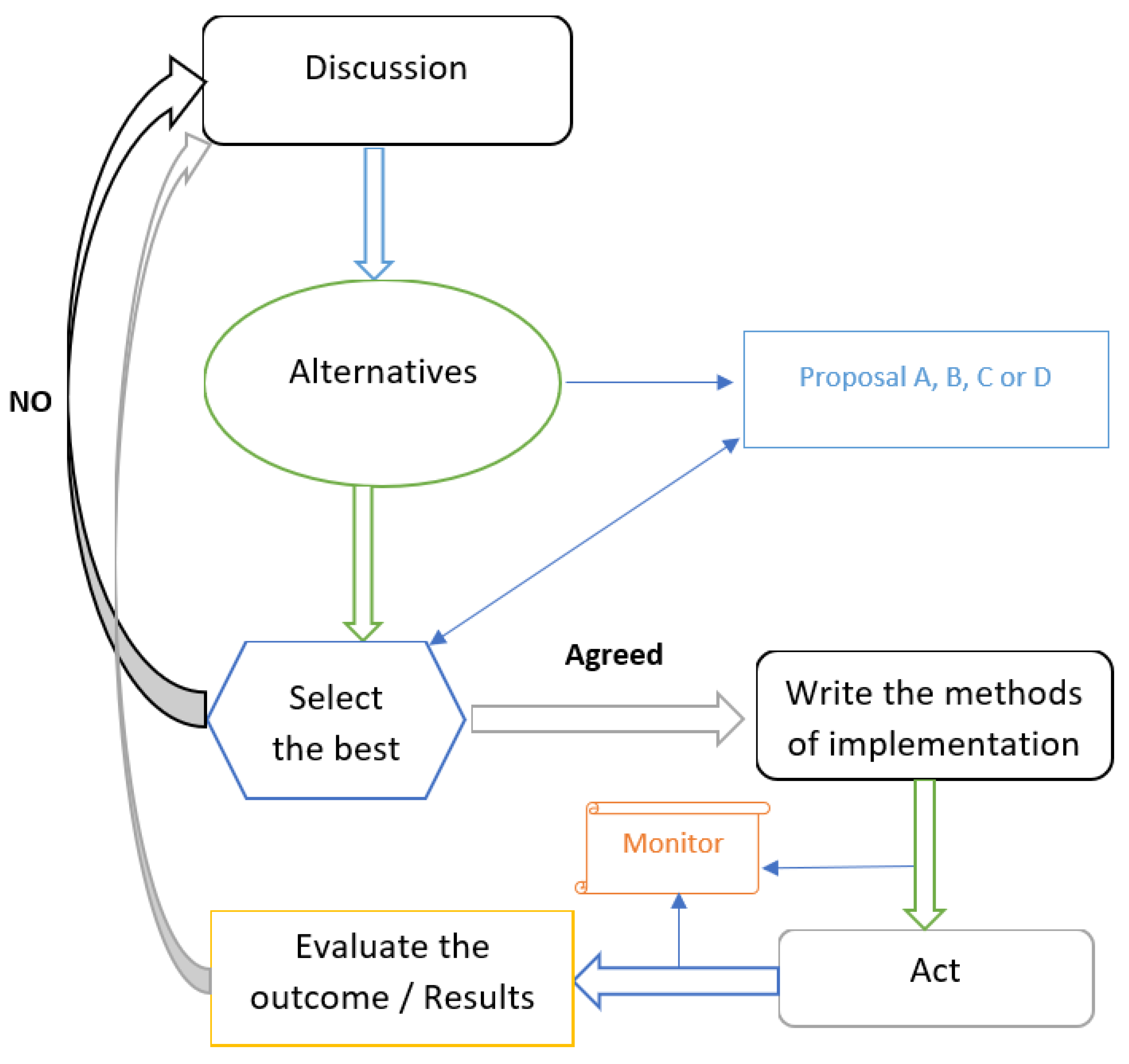 Sustainability 15 05872 g013