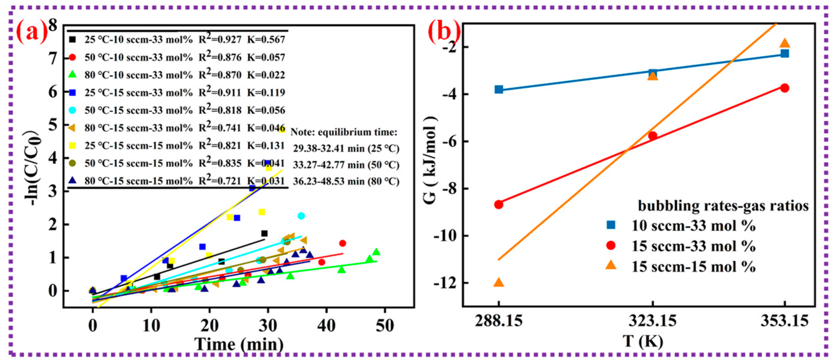 Sustainability 15 05873 g003 Sustainability 15 05873 g003