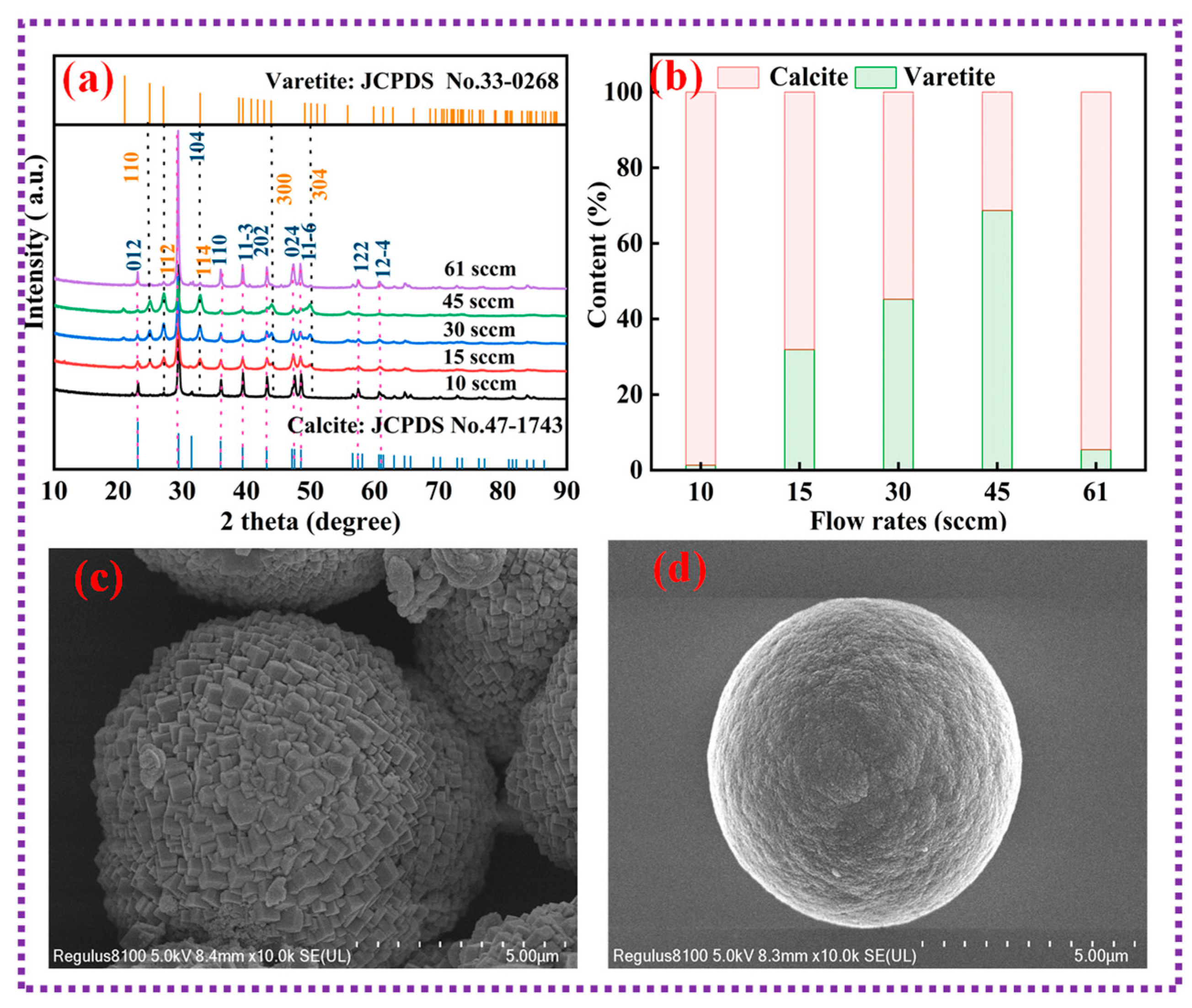 Sustainability 15 05873 g005 Sustainability 15 05873 g005