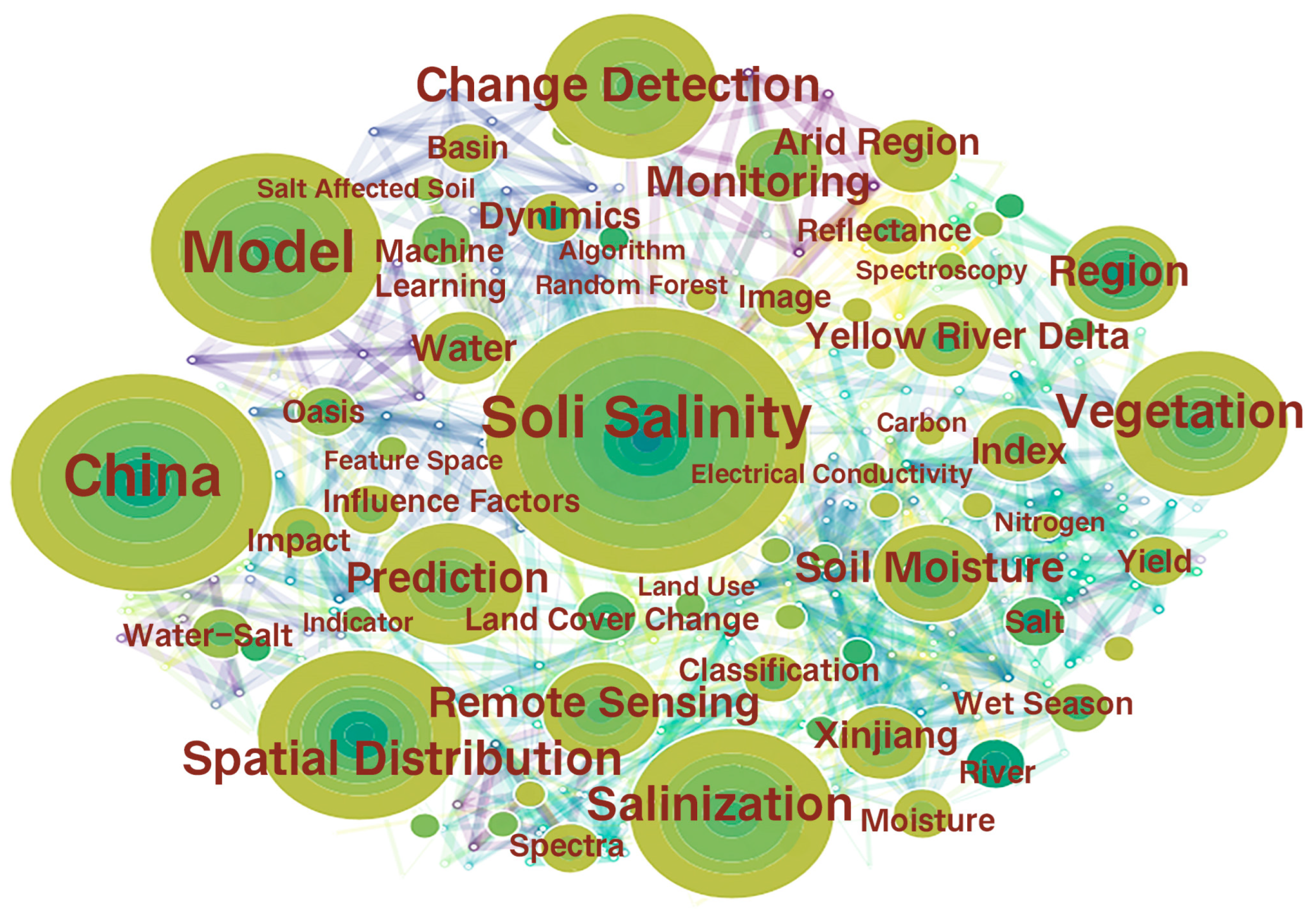 Sustainability 15 05874 g002 Sustainability 15 05874 g002