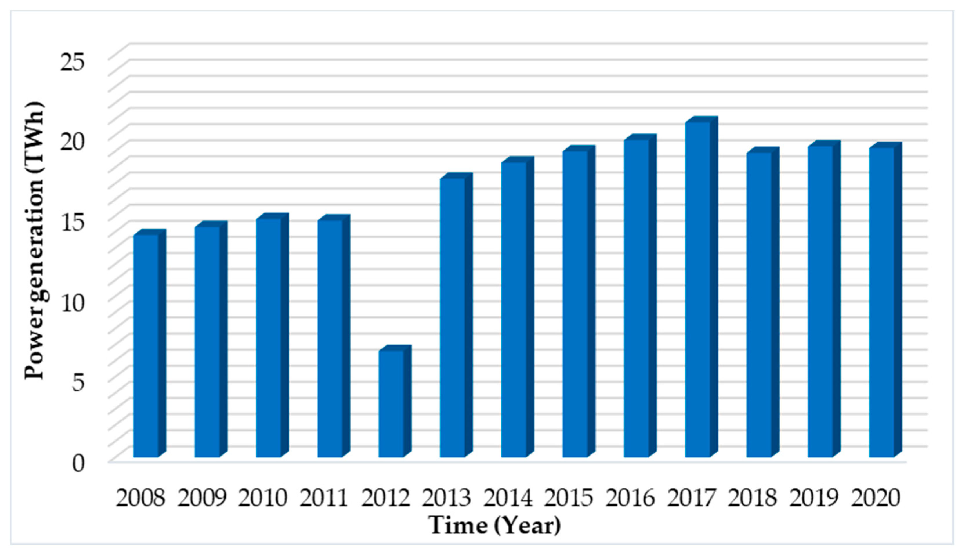 Sustainability 15 05879 g001 Sustainability 15 05879 g001