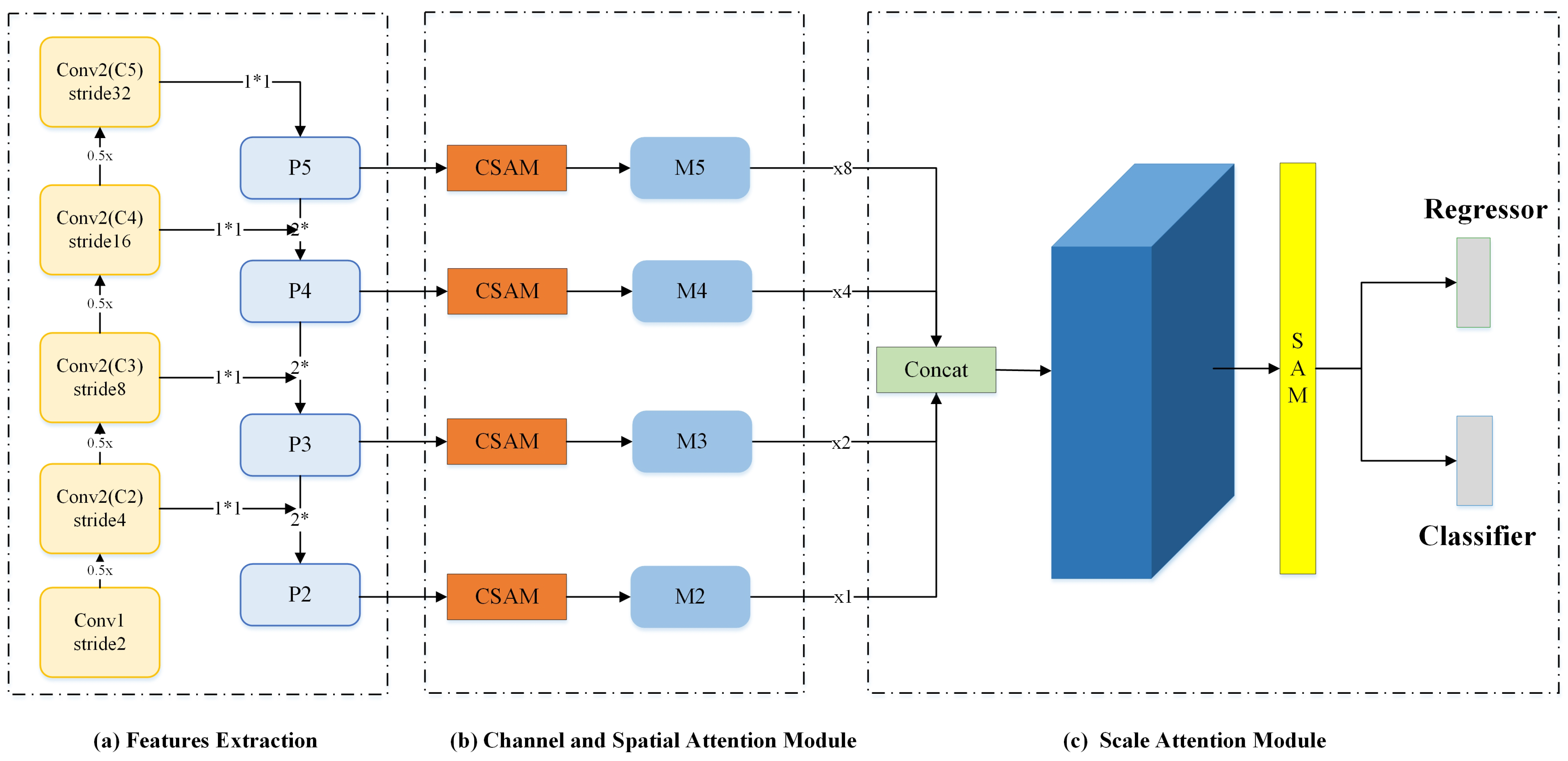 Sustainability 15 05880 g001