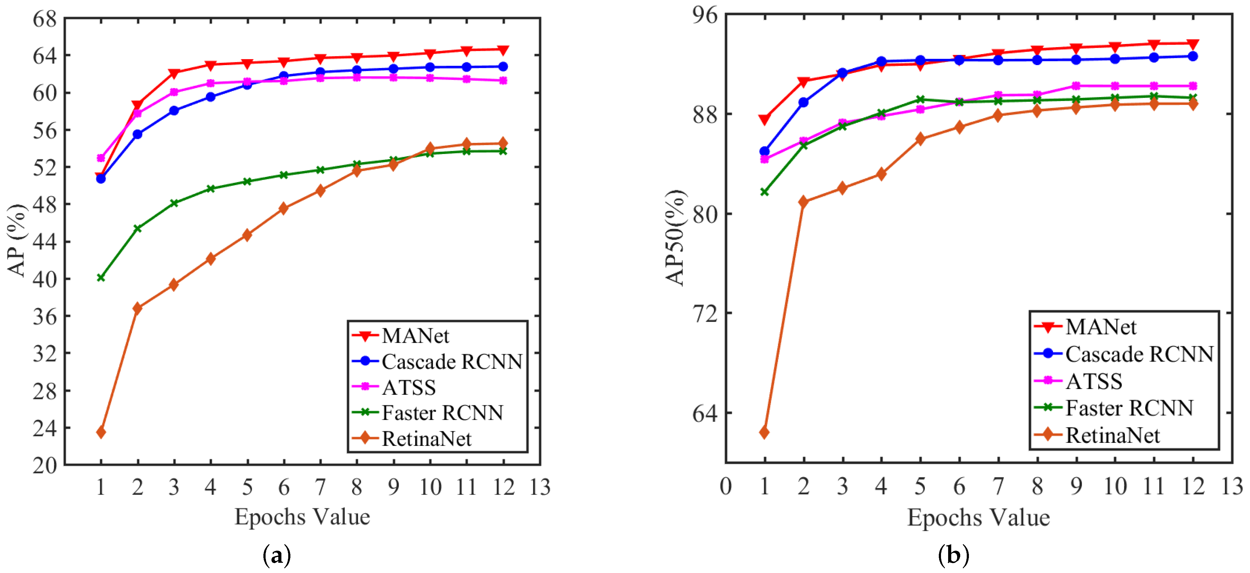 Sustainability 15 05880 g006