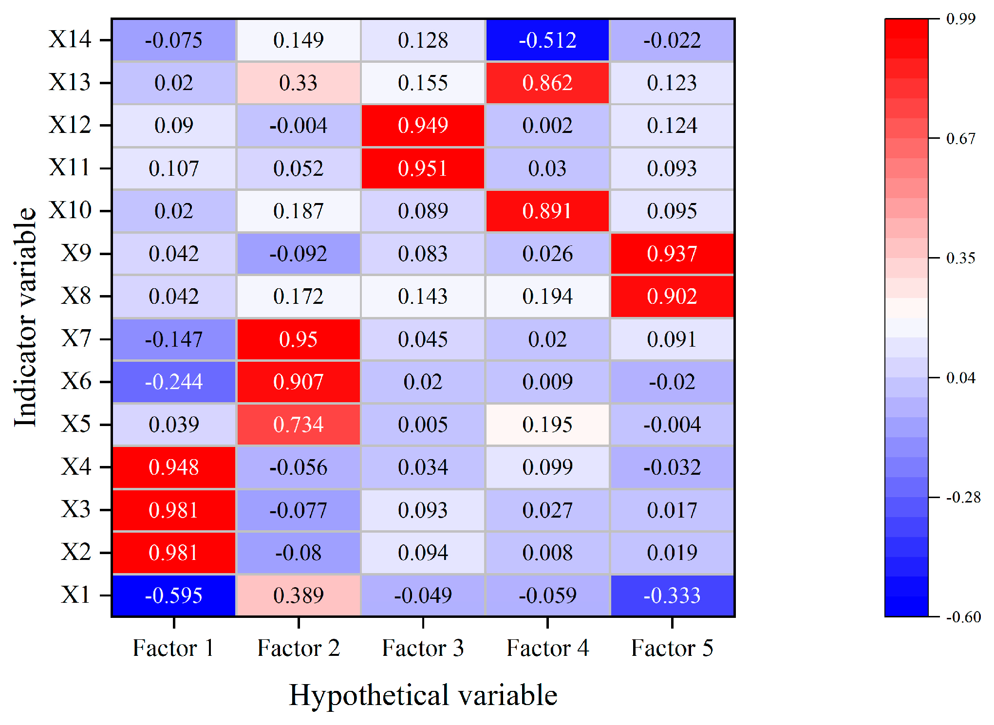 Sustainability 15 05882 g001