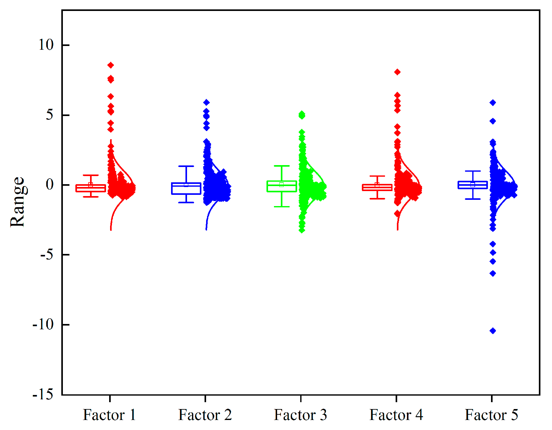Sustainability 15 05882 g002