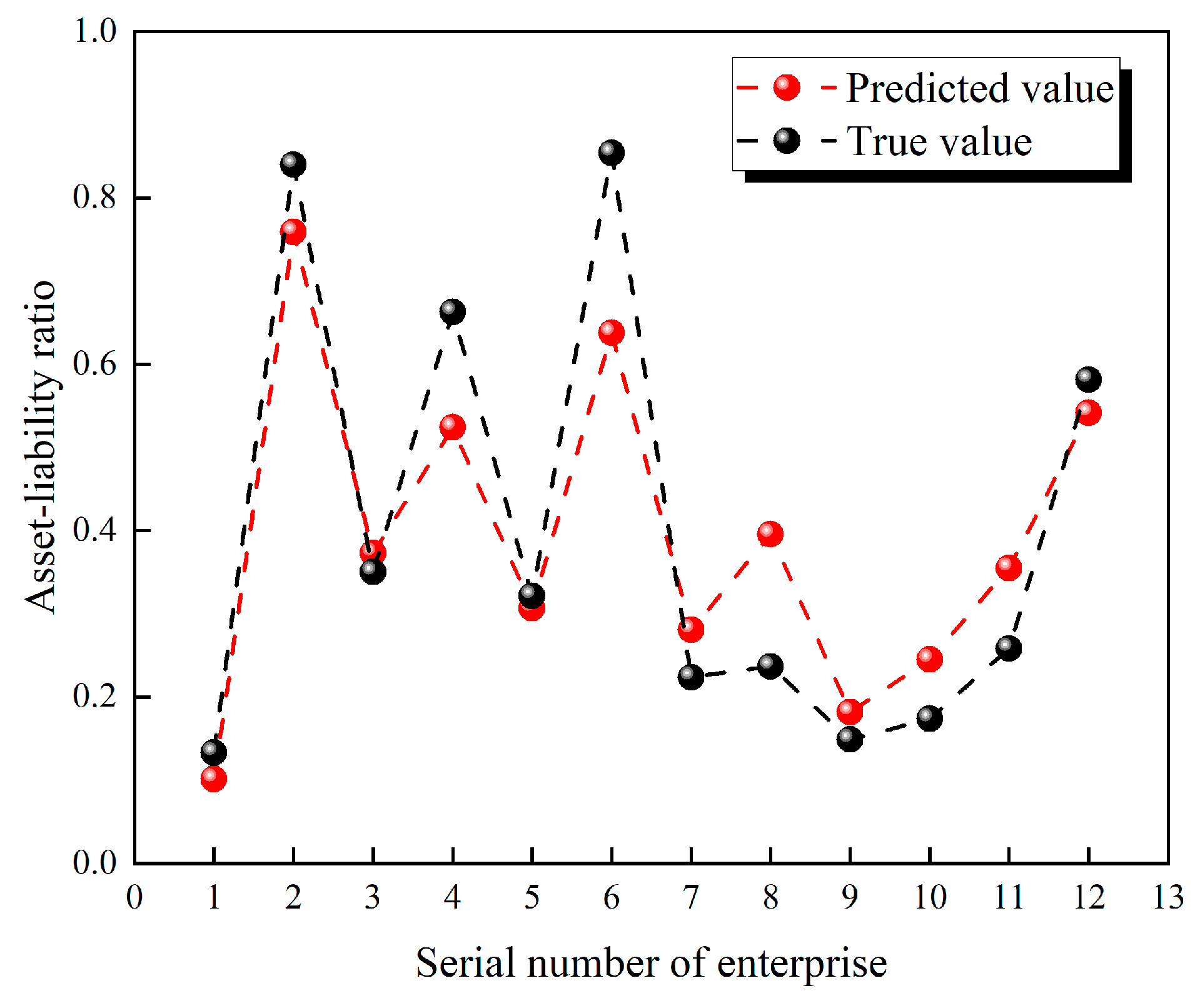 Sustainability 15 05882 g004
