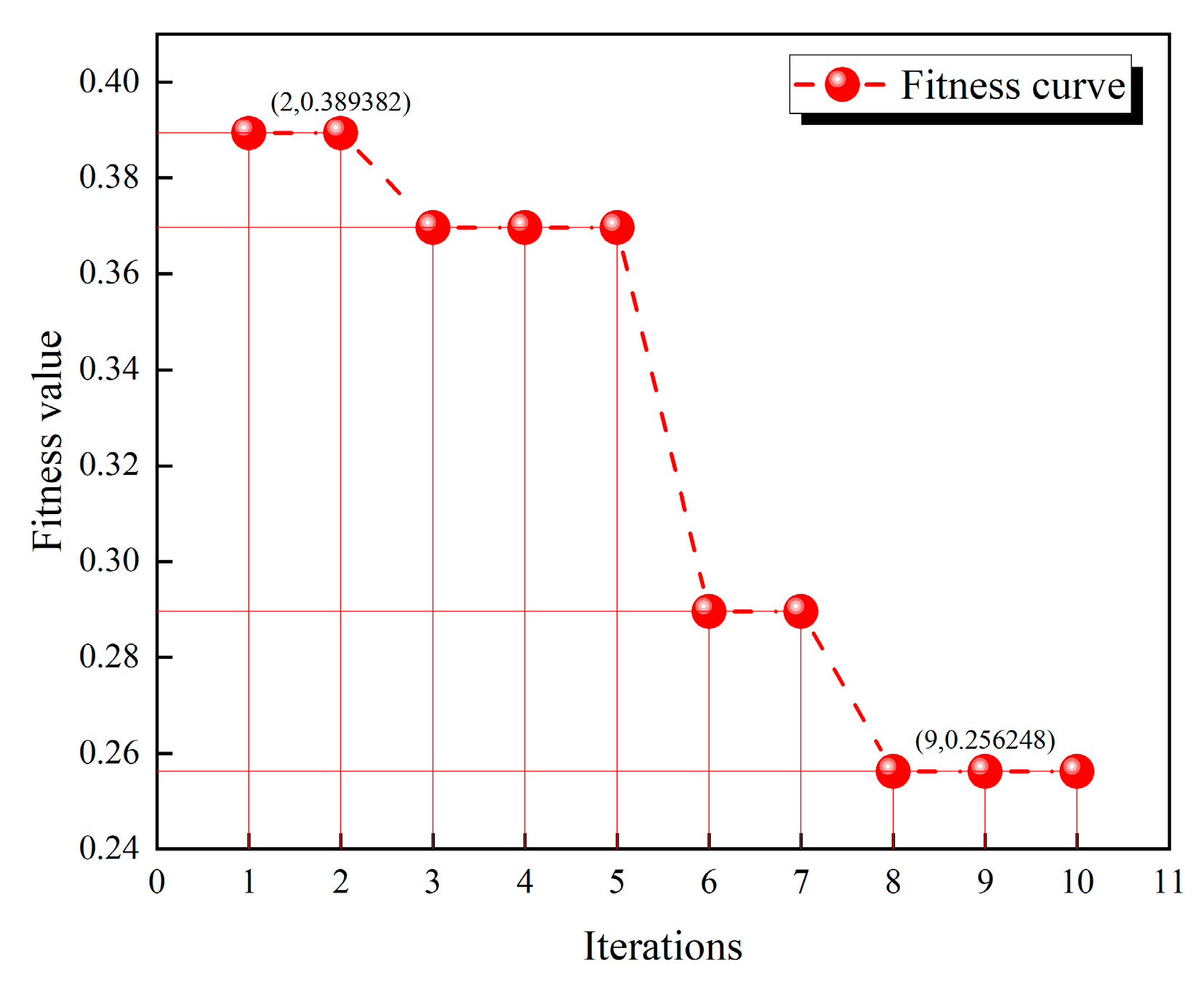 Sustainability 15 05882 g006