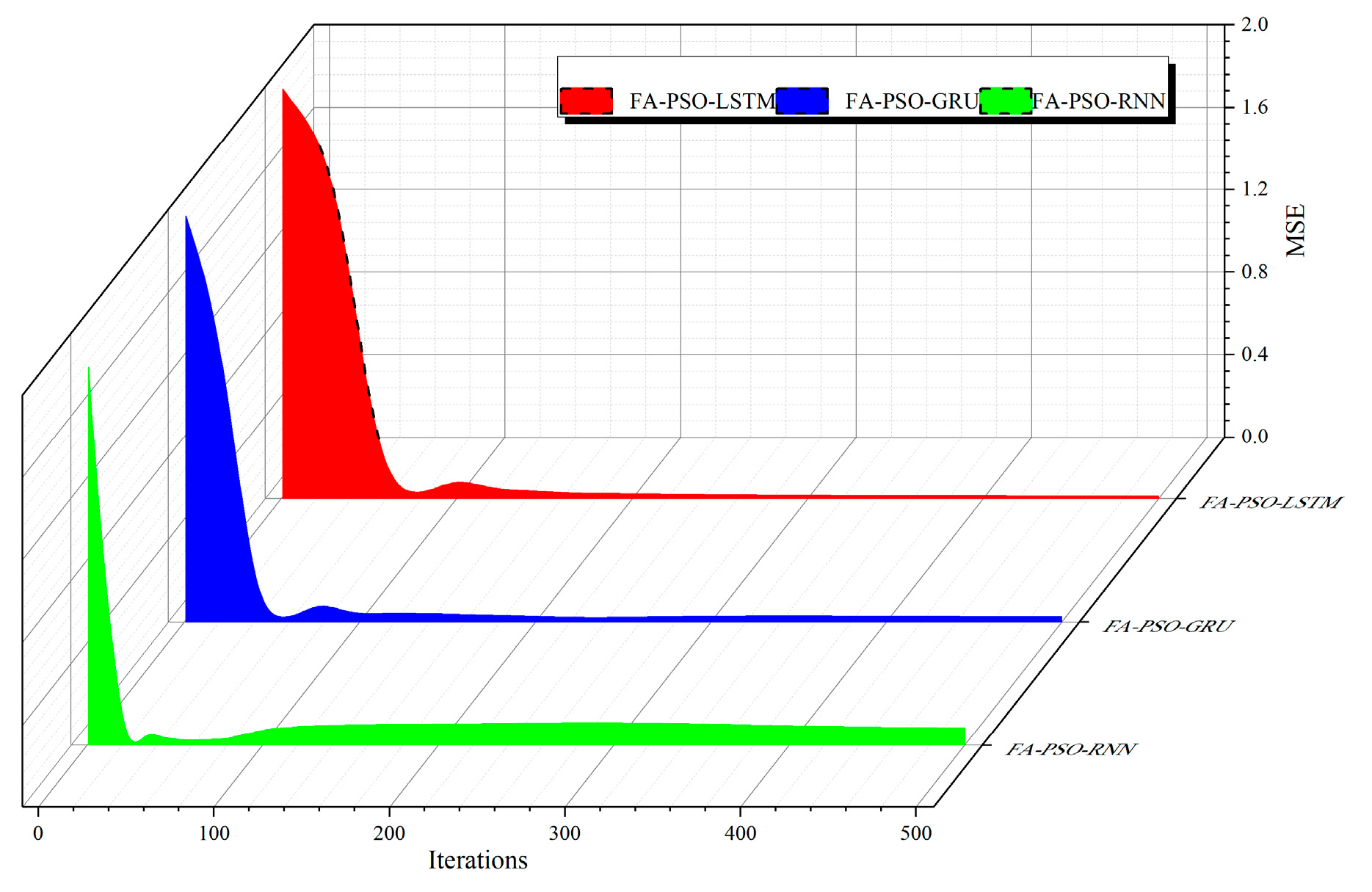 Sustainability 15 05882 g007