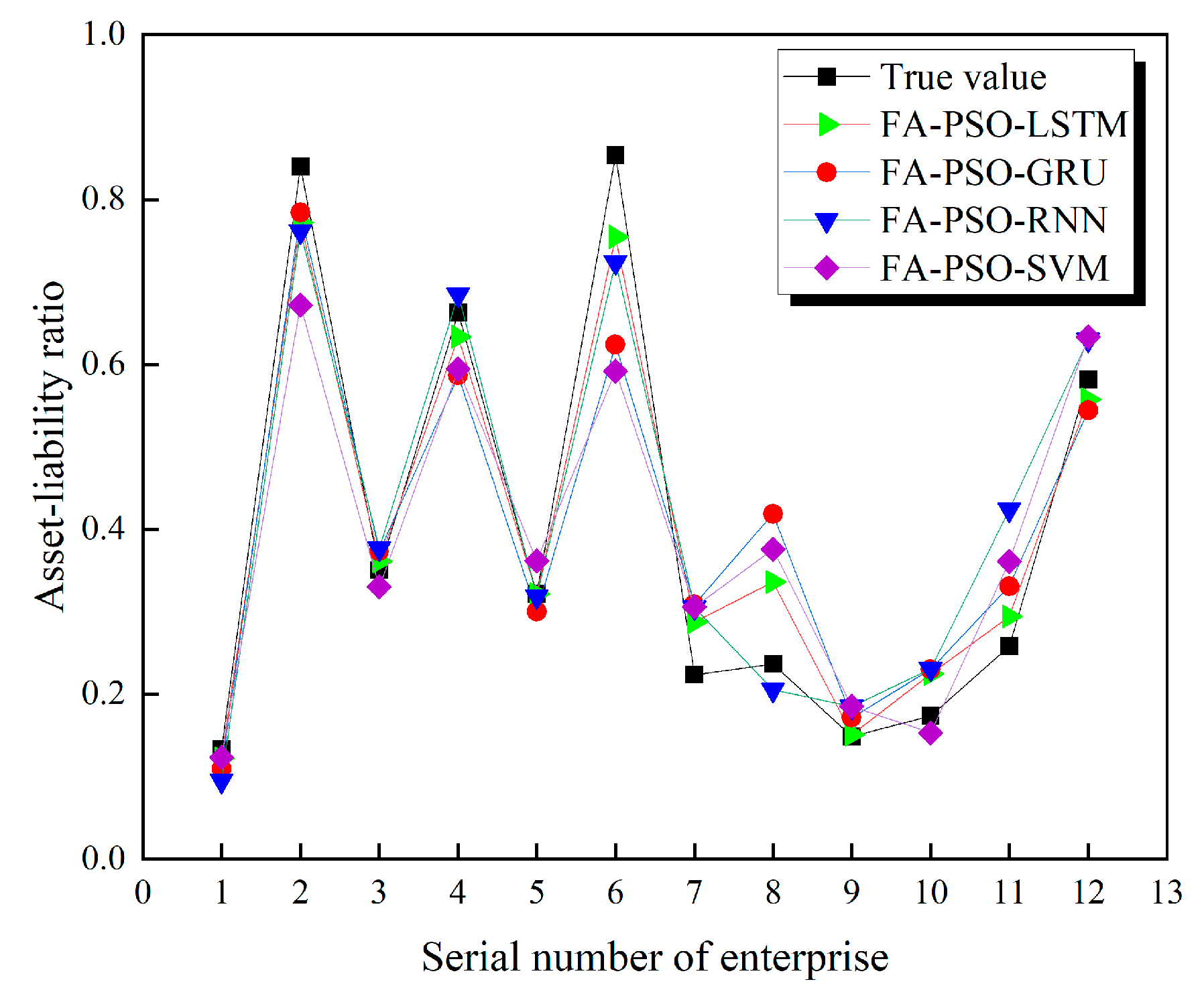 Sustainability 15 05882 g008
