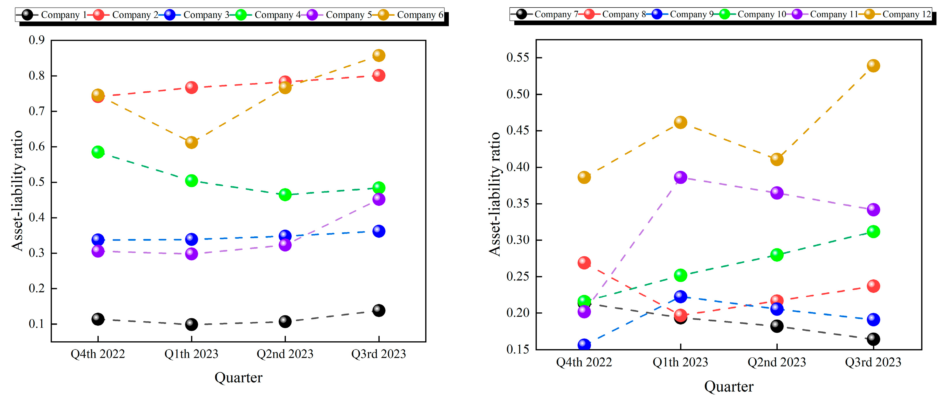 Sustainability 15 05882 g009