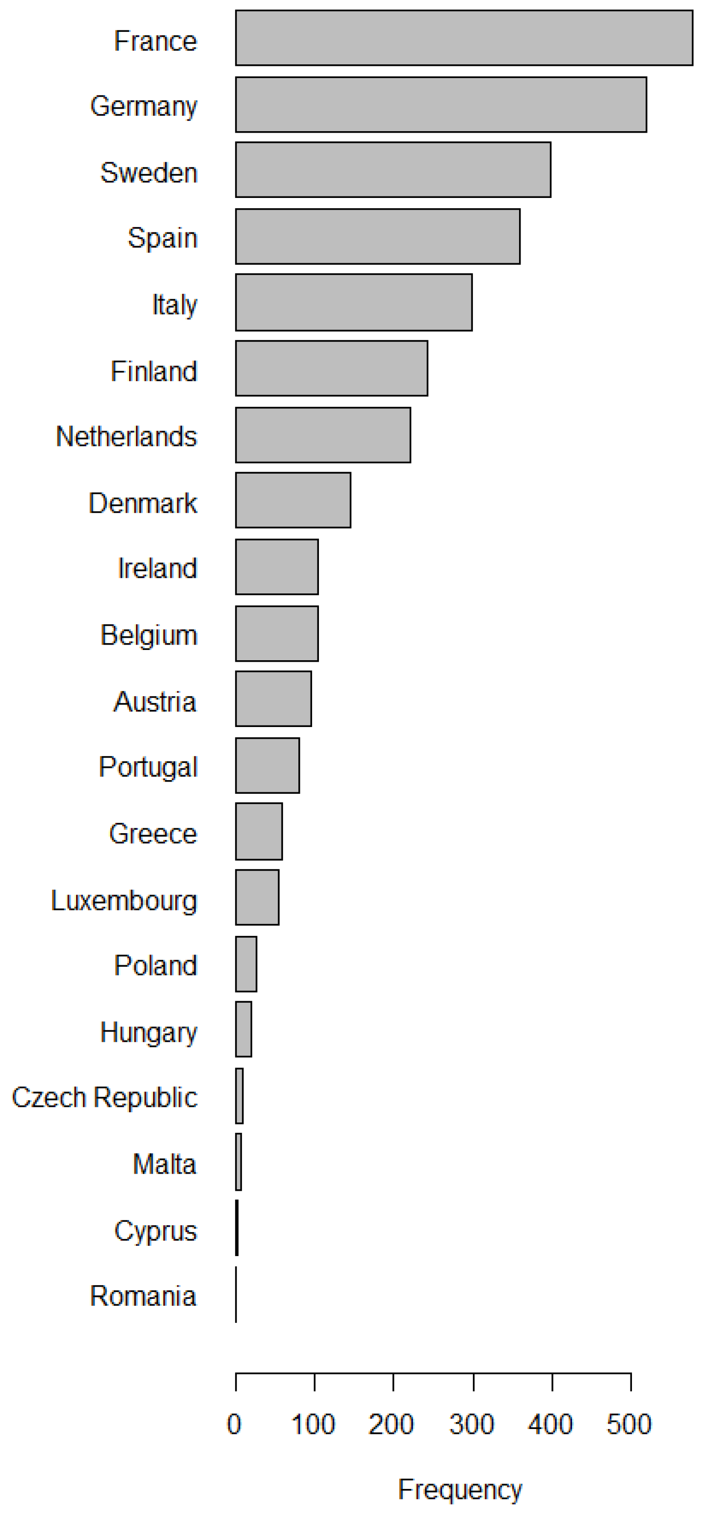 Sustainability 15 05886 g0a1 Sustainability 15 05886 g0a1