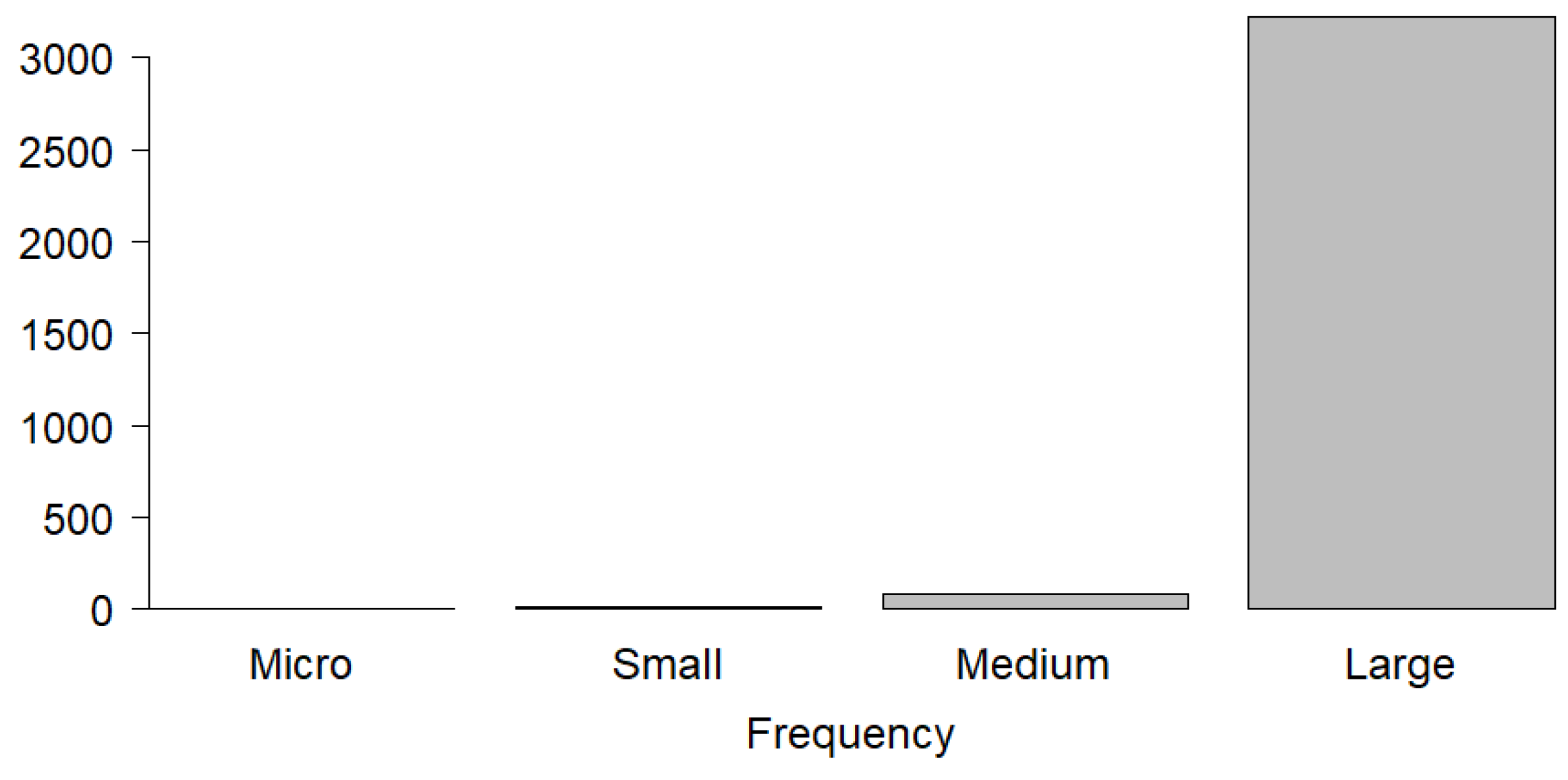 Sustainability 15 05886 g0a2 Sustainability 15 05886 g0a2
